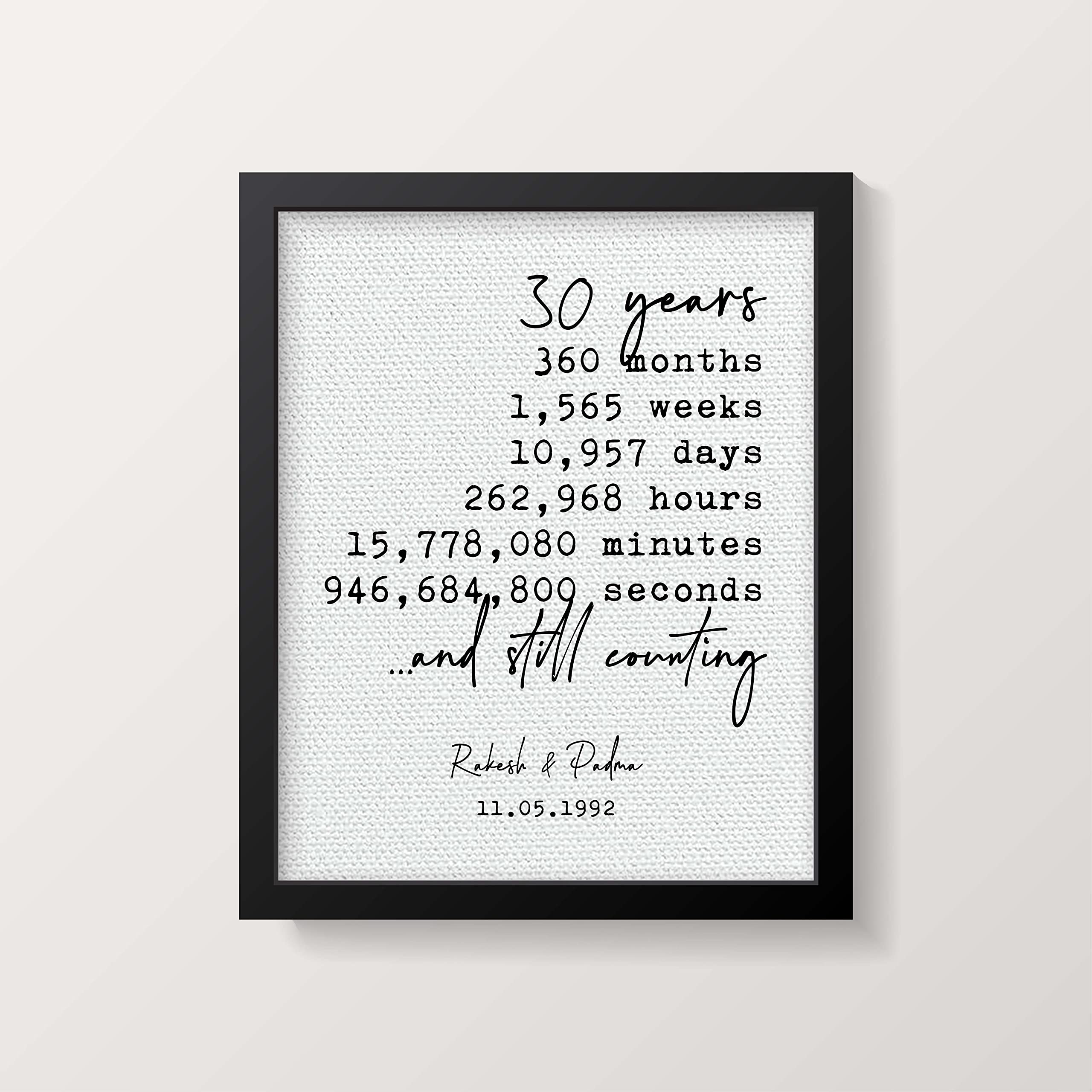 30th Wedding Anniversary Gifts for Parents, Mom & Dad, Wife & Couples - Unique & Personalized Ideas for Pearl Anniversary Celebrations - Perfect for Romantic Dinners, Vow Renewals & Special Milestone Moments