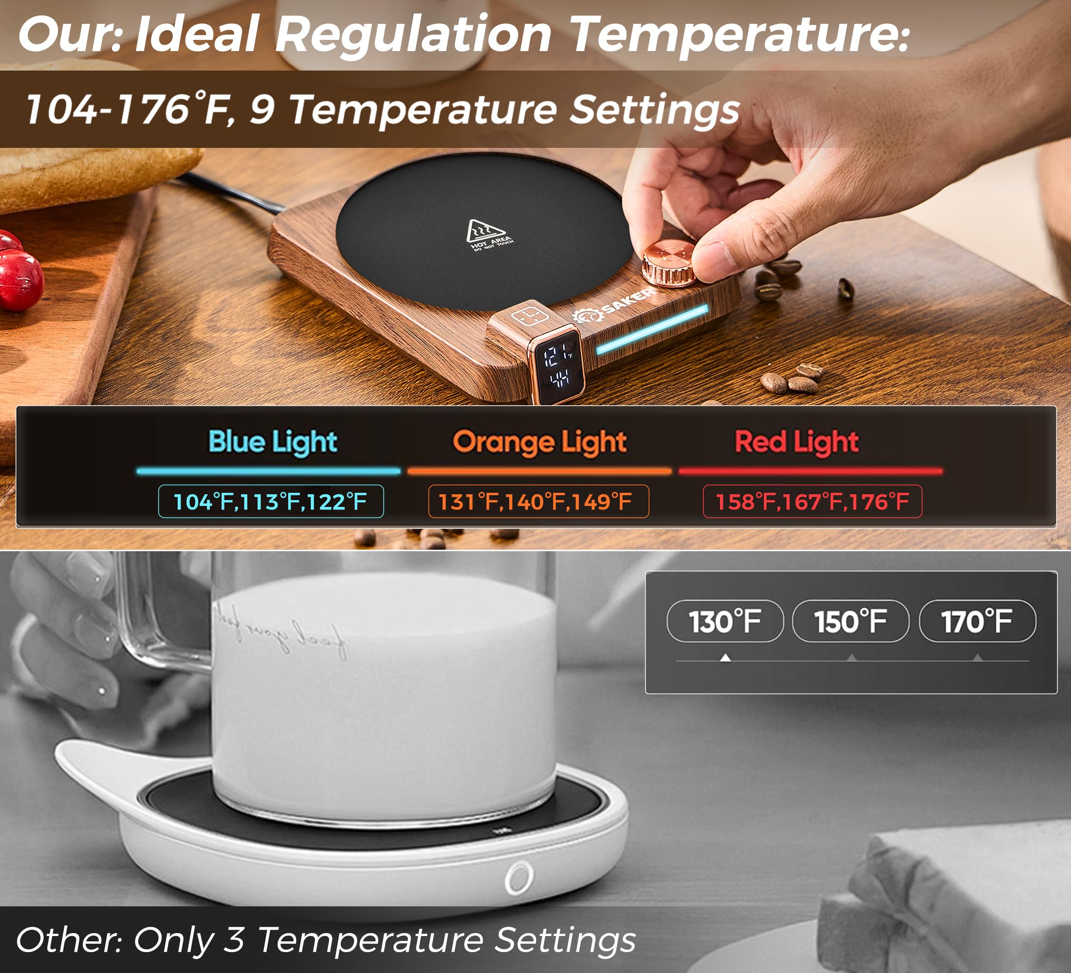Smart Coffee Mug Warmer with Temperature & Time Display - Auto Shut Off 1-12Hrs, Adjustable Heat Settings & Tri-Color LED - Perfect for Office Desk, Home Use, and Gift Giving