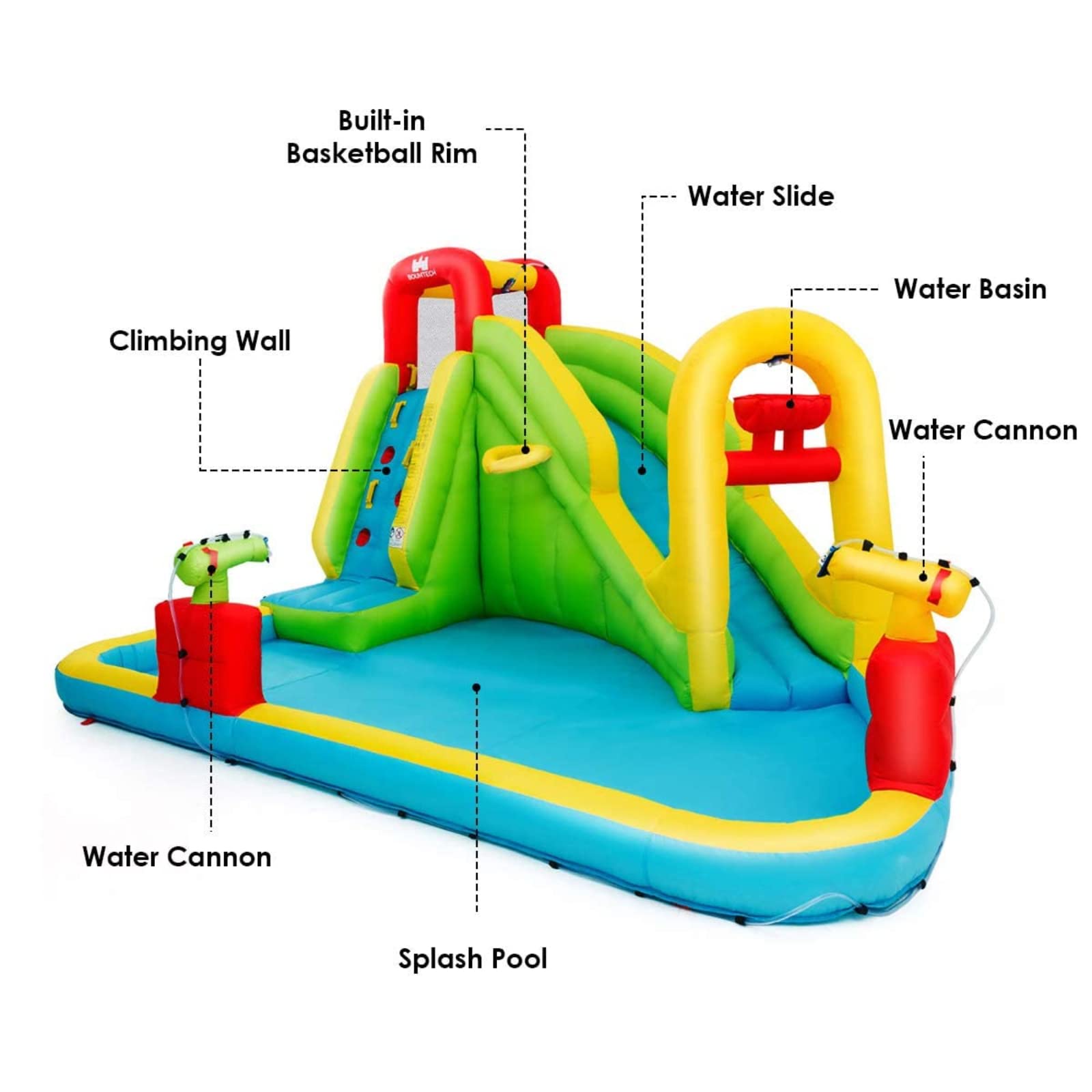 BOUNTECH Inflatable Water Slide - Mega Waterslide Park for Kids & Adults, Backyard Splash Pool with Water Basin & Climbing Wall - Outdoor Summer Party Fun for Family Gatherings, Birthday Gifts & Poolside Entertainment