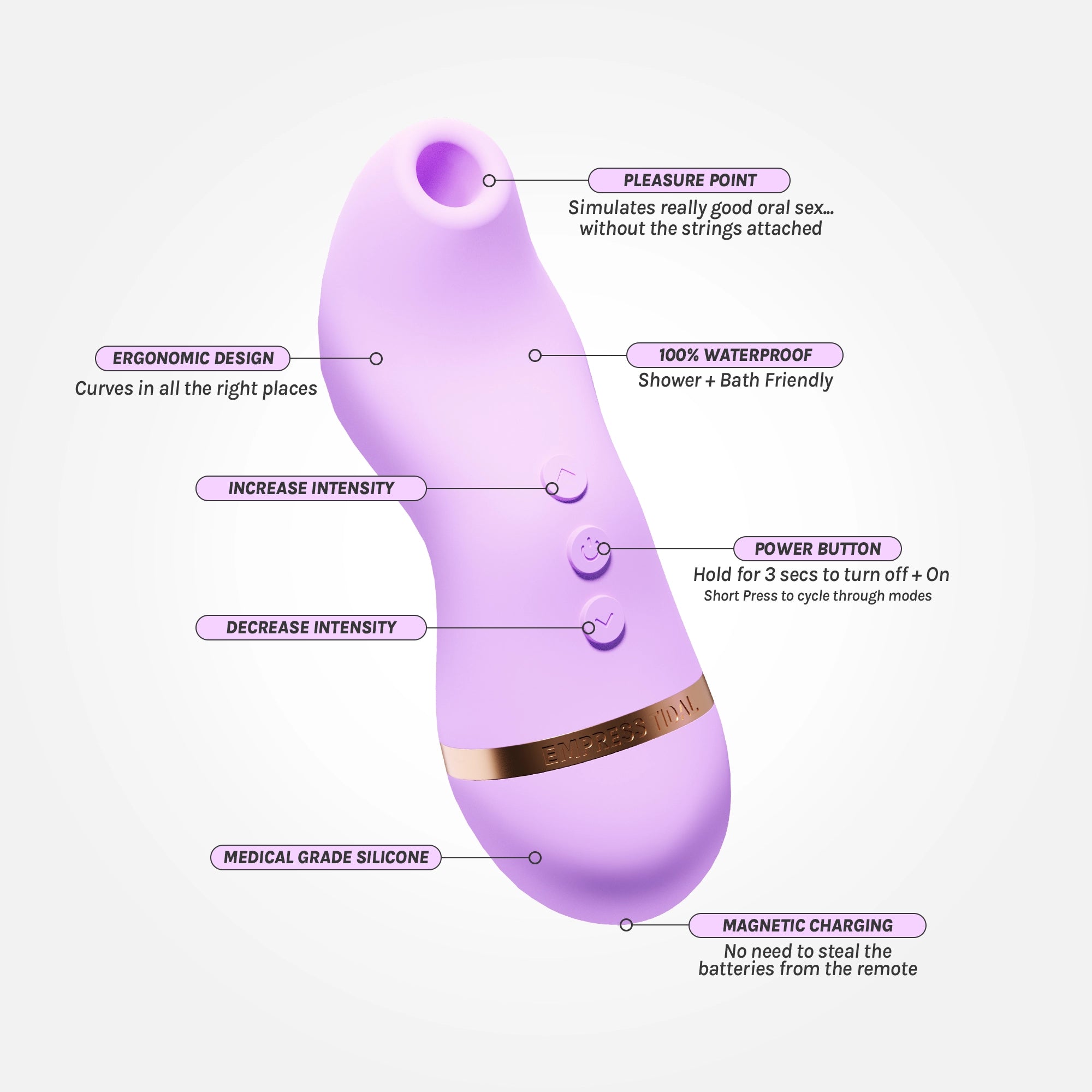 Empress Tidal Lilac Rechargeable Clitoral Stimulator - Powerful G-Spot & Clitoral Vibrator for Women, Waterproof Adult Toy for Solo Play & Couples Intimacy