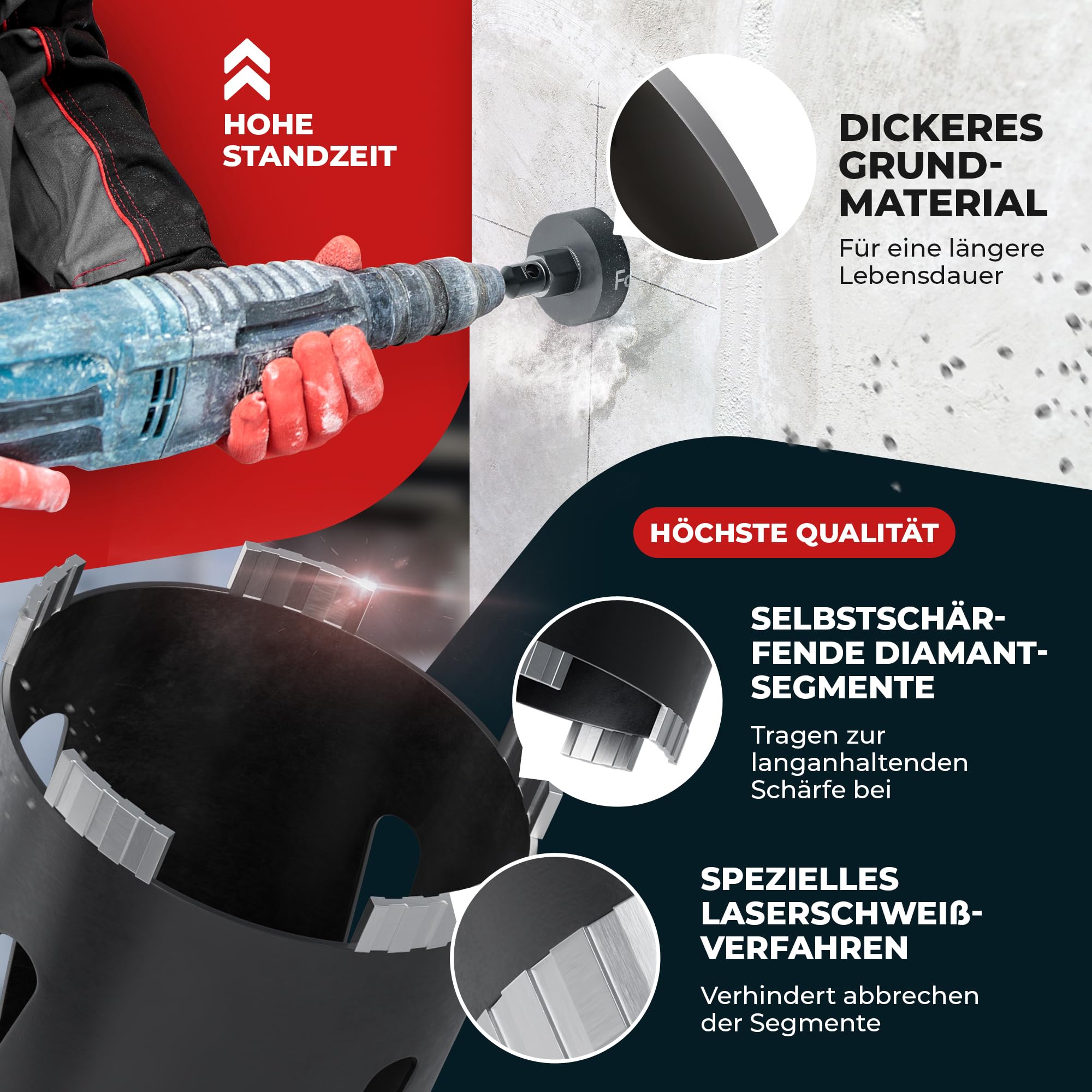 Fortura® SDS Plus Diamond Core Drill Bit Set (42mm-162mm) - 200mm Length for Concrete, Brick & Masonry - Perfect for Plumbing, Electrical & HVAC Installations
