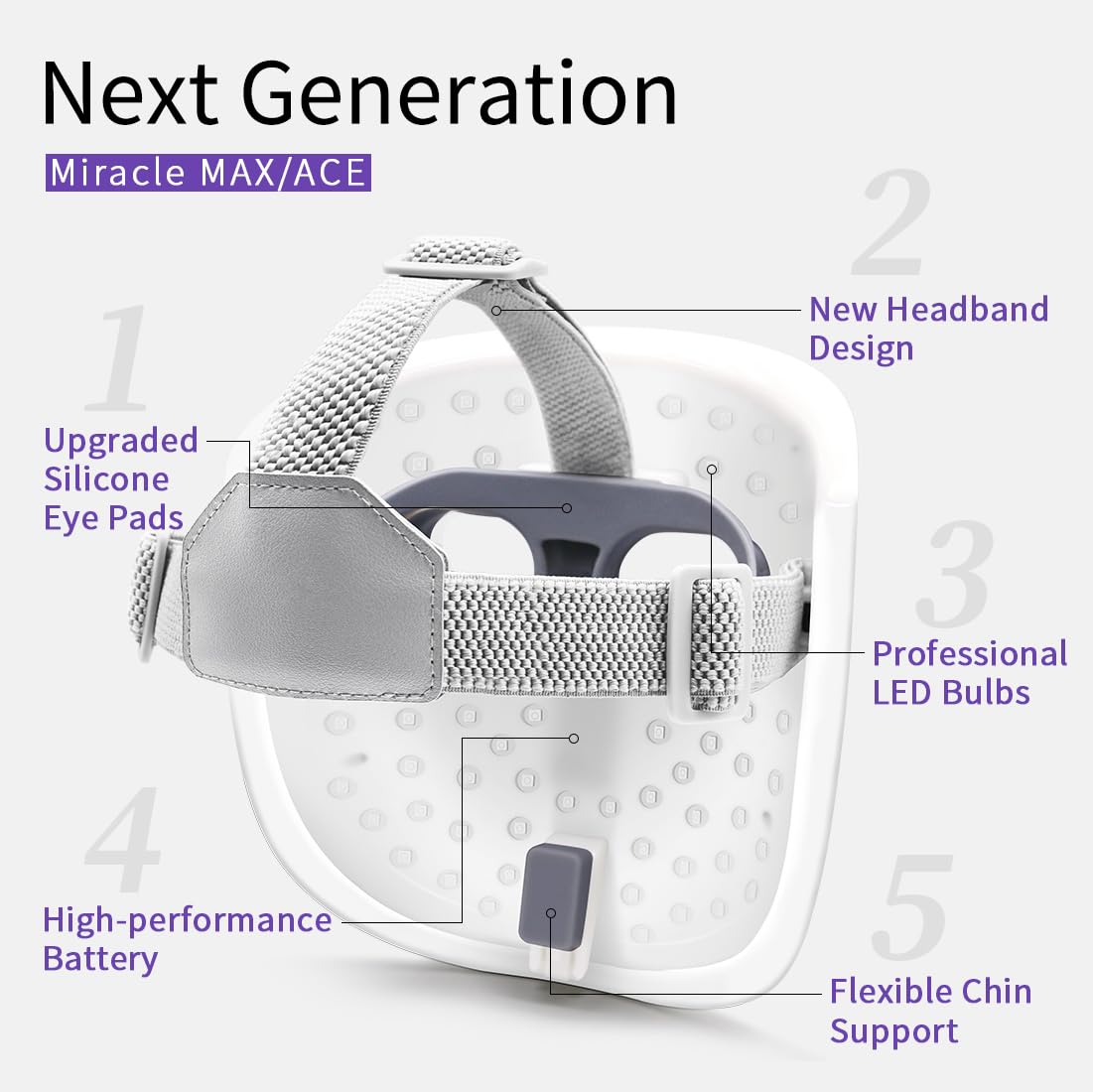 HIME SAMA LED Light Therapy Mask for Face - Red, Blue & Infrared Light Therapy for Wrinkle Reduction & Skin Rejuvenation | Wireless Silicone Eye Pad Design | Perfect for Home Skincare & Anti-Aging Routine (Model RB-010)