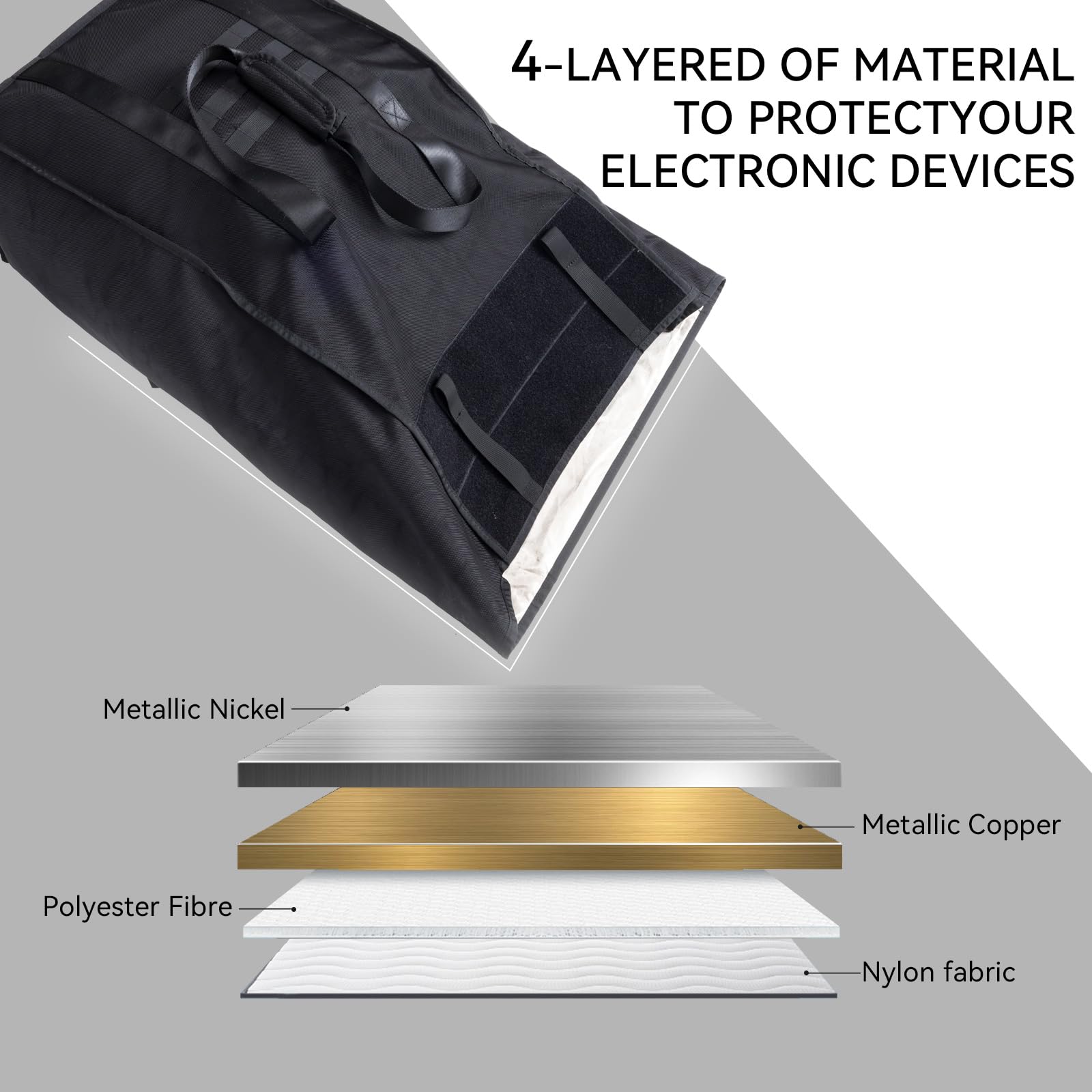 3-Layer Extra Large Faraday Bag for Computer Towers & XL Electronics - Anti-Theft Anti-Tracking Faraday Cage, RFID Signal Blocker, Waterproof & Fireproof Key Fob Protector | Ideal for Data Security, Privacy Protection & EMP Shielding