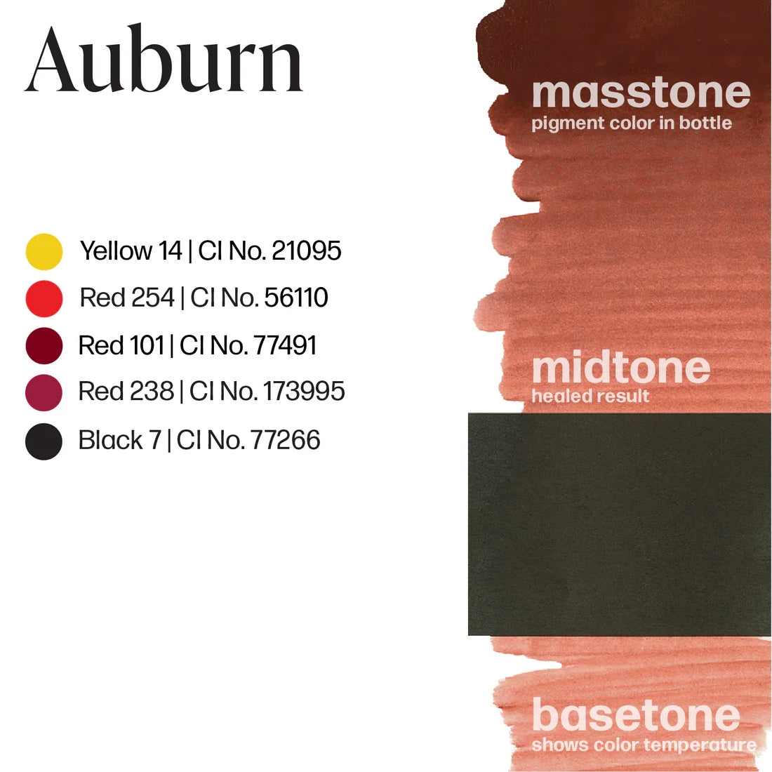 Auburn Permablend Professional Hair Color - Long-Lasting Vibrant Auburn Shade for Salon-Quality Results | Perfect for Brunettes & DIY Hair Coloring at Home