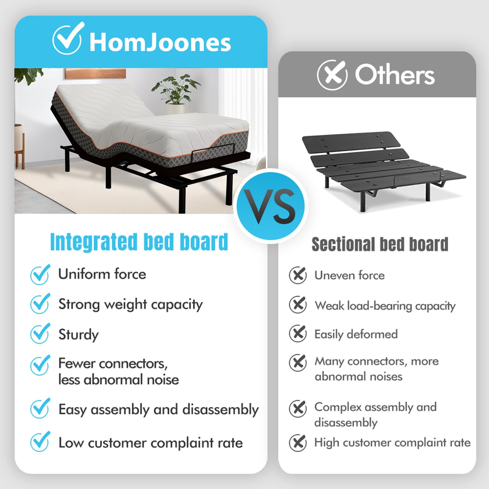 **Adjustable Twin XL Bed Frame with Remote - Electric Adjustable Base for Twin XL Beds, Black - Perfect for Back Pain Relief, Reading & Watching TV in Bed**