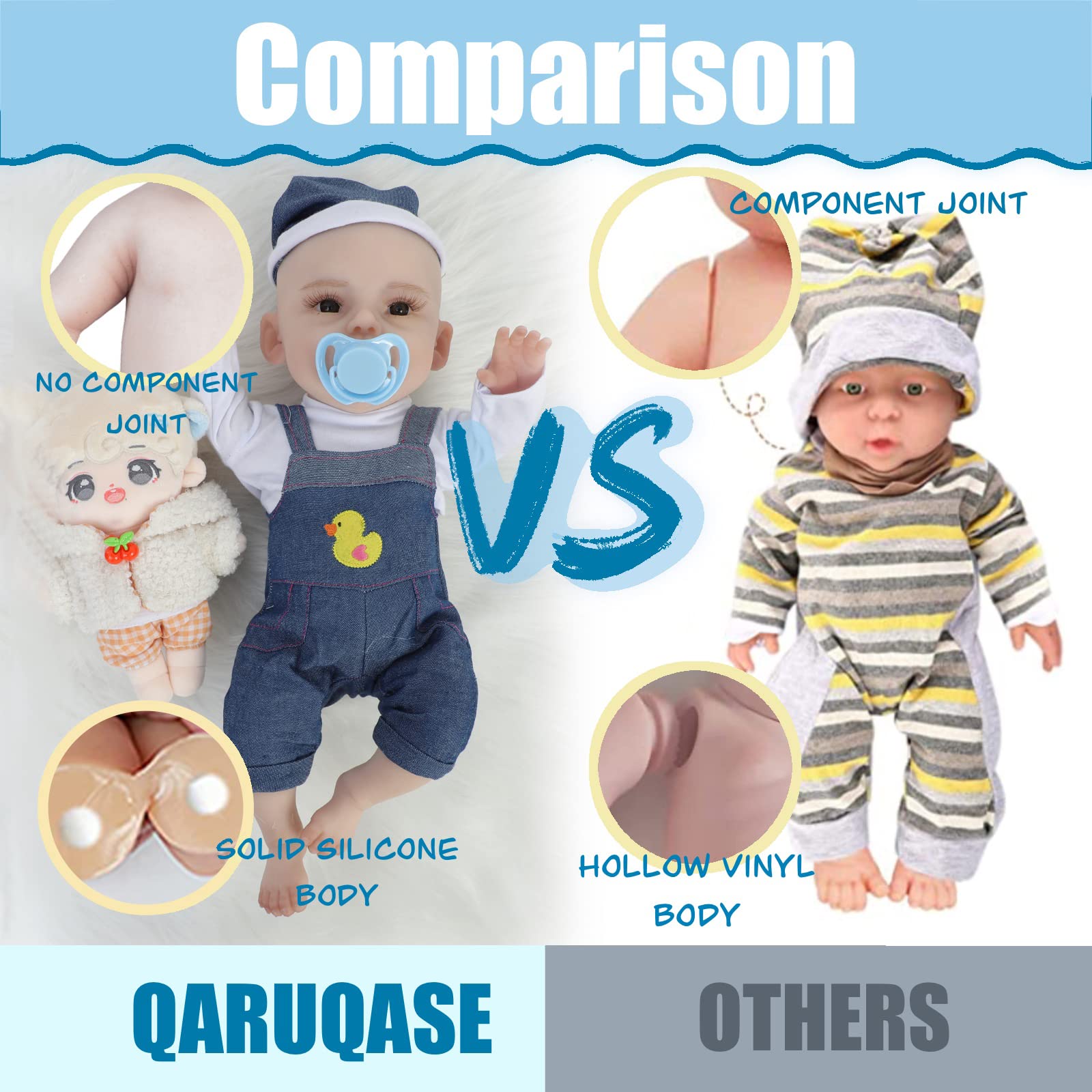 19 Inch Realistic Reborn Baby Boy Doll - Lifelike Silicone Full Body, Soft & Waterproof for Collectors, Photography, and Nursery Decor