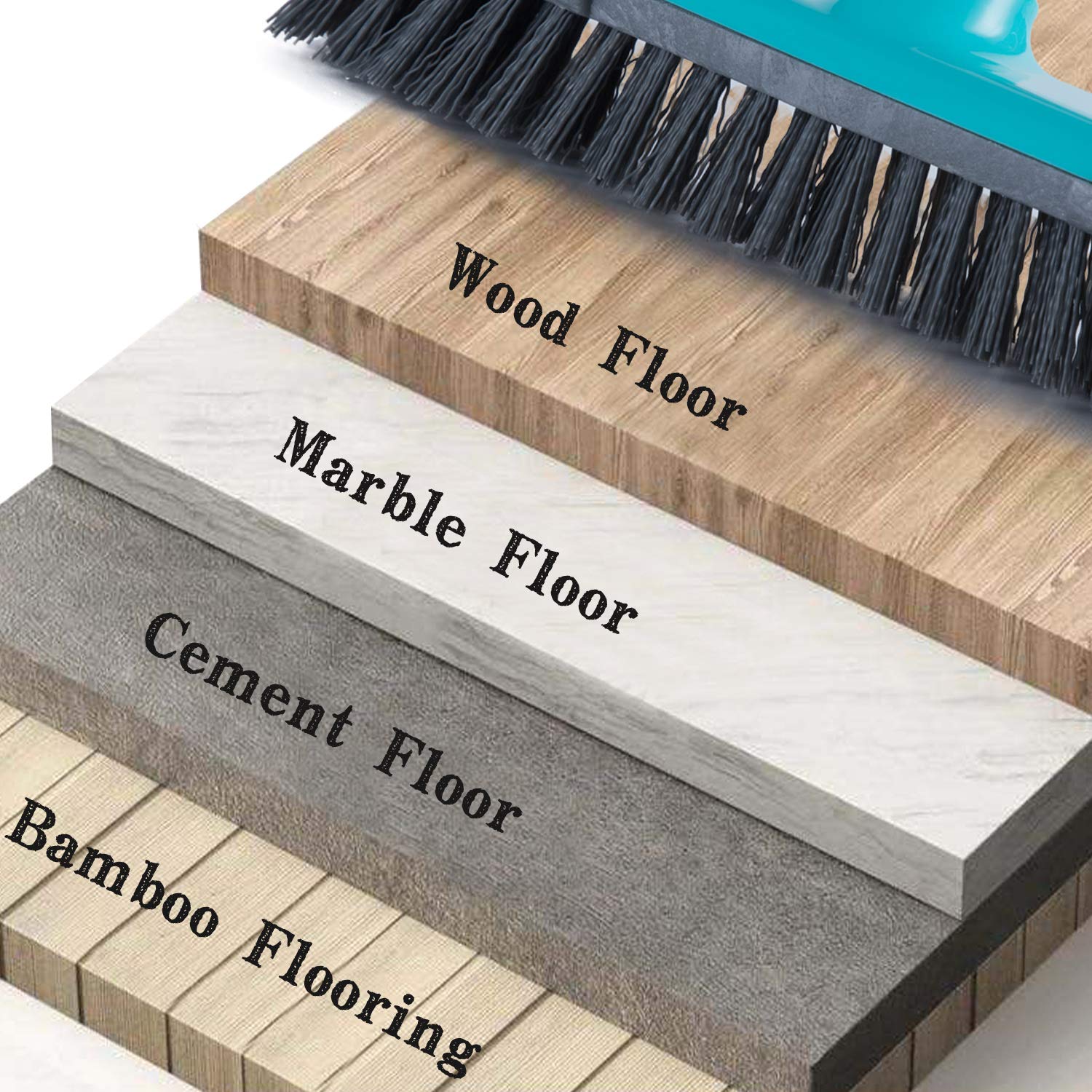 Heavy Duty Deck Brush with 53