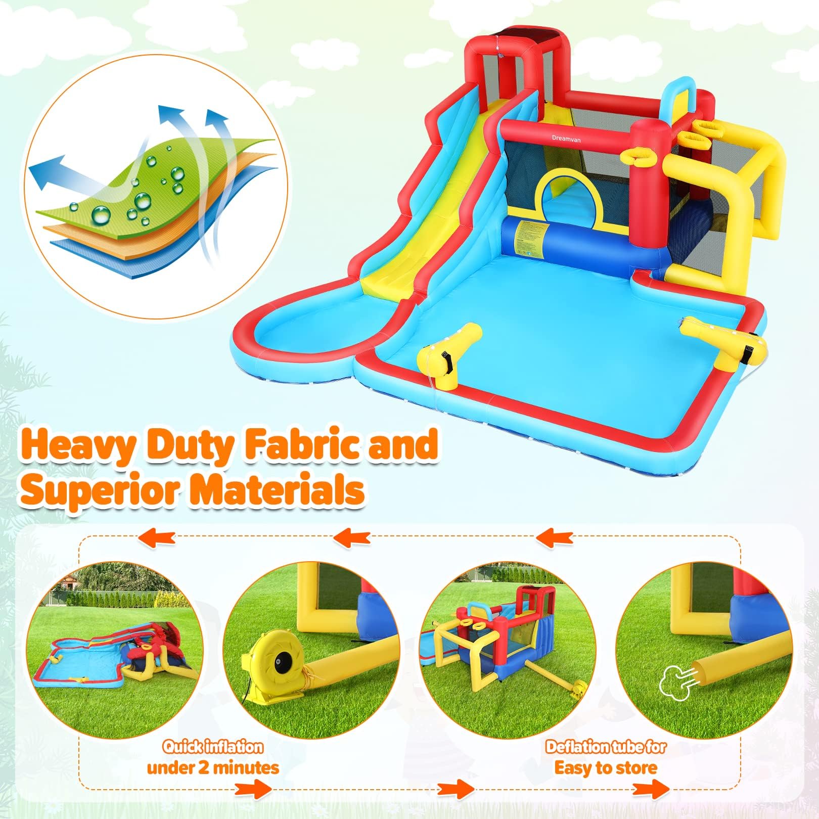 **AKEYDIY 13-in-1 Inflatable Water Slide Bounce House with Waterfall Waves - Kids Backyard Water Park, Splash & Blast Bouncer, Ball Toss, Soccer Gate | Perfect for Summer Parties, Birthdays, and Outdoor Family Fun**