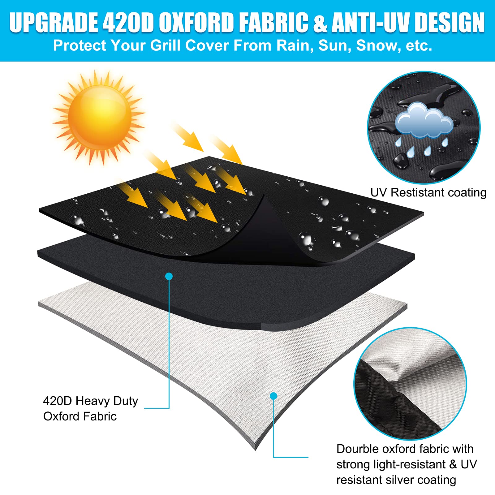 Premium 420D Heavy Duty Waterproof BBQ Grill Cover for Weber Charcoal Kettle - 24