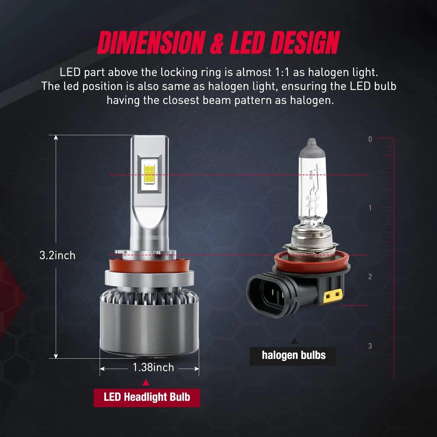 Nilight NIXMEN 2 Pack H11 LED Headlight Bulbs 70W 8000LM-10000LM, 350% Brighter Than Halogen, Low Beam H9 High Beam H8 H16 Fog Light Replacement, 6500K White Light - Perfect for Night Driving, Off-Roading & Foggy Conditions