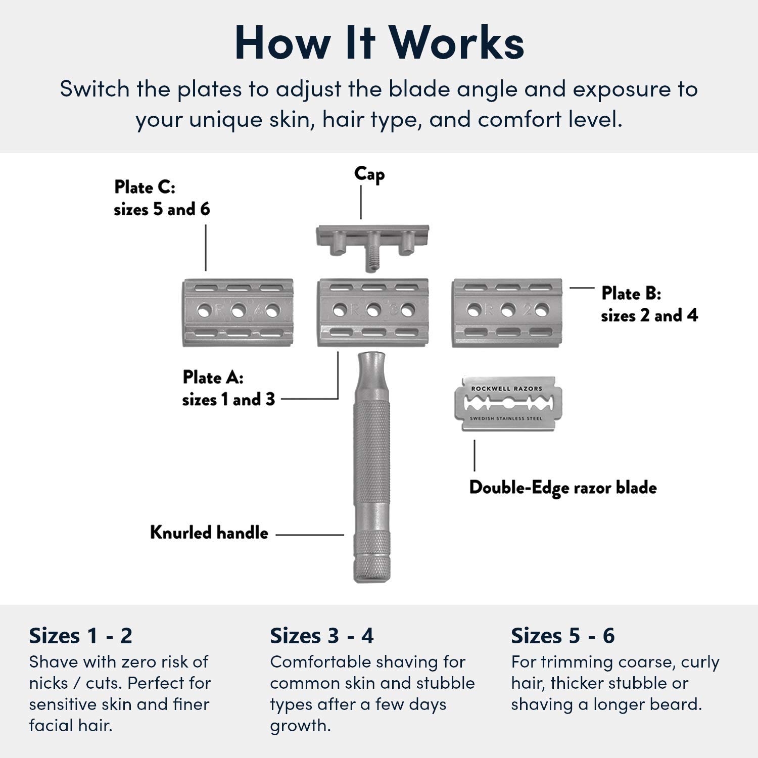 Rockwell 6S Stainless Steel Safety Razor for Men & Women - 6 Adjustable Shaving Settings, Includes 25 Recyclable Blades - Perfect for Sensitive Skin & Close Shaves at Home or Travel