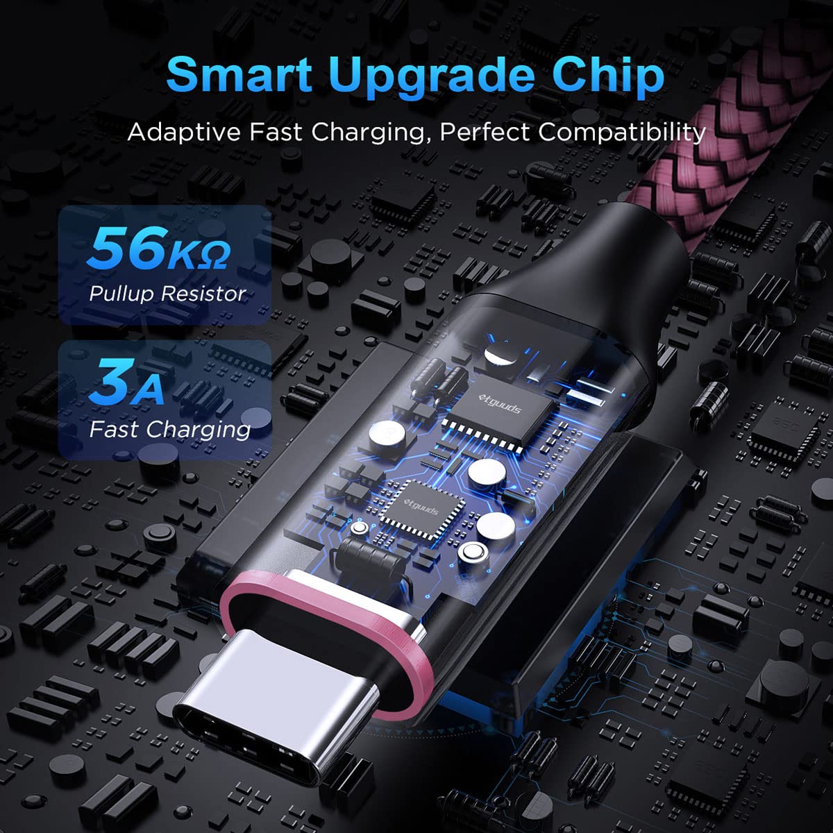 2-Pack Pink Braided USB to USB-C Fast Charging Cable [3A, 2M] - Compatible with iPhone 15 Pro, Samsung Galaxy S23/S22/S21/S20/S10/A15/A50/A55, Xiaomi, LG - Perfect for Home, Office & Travel Charging