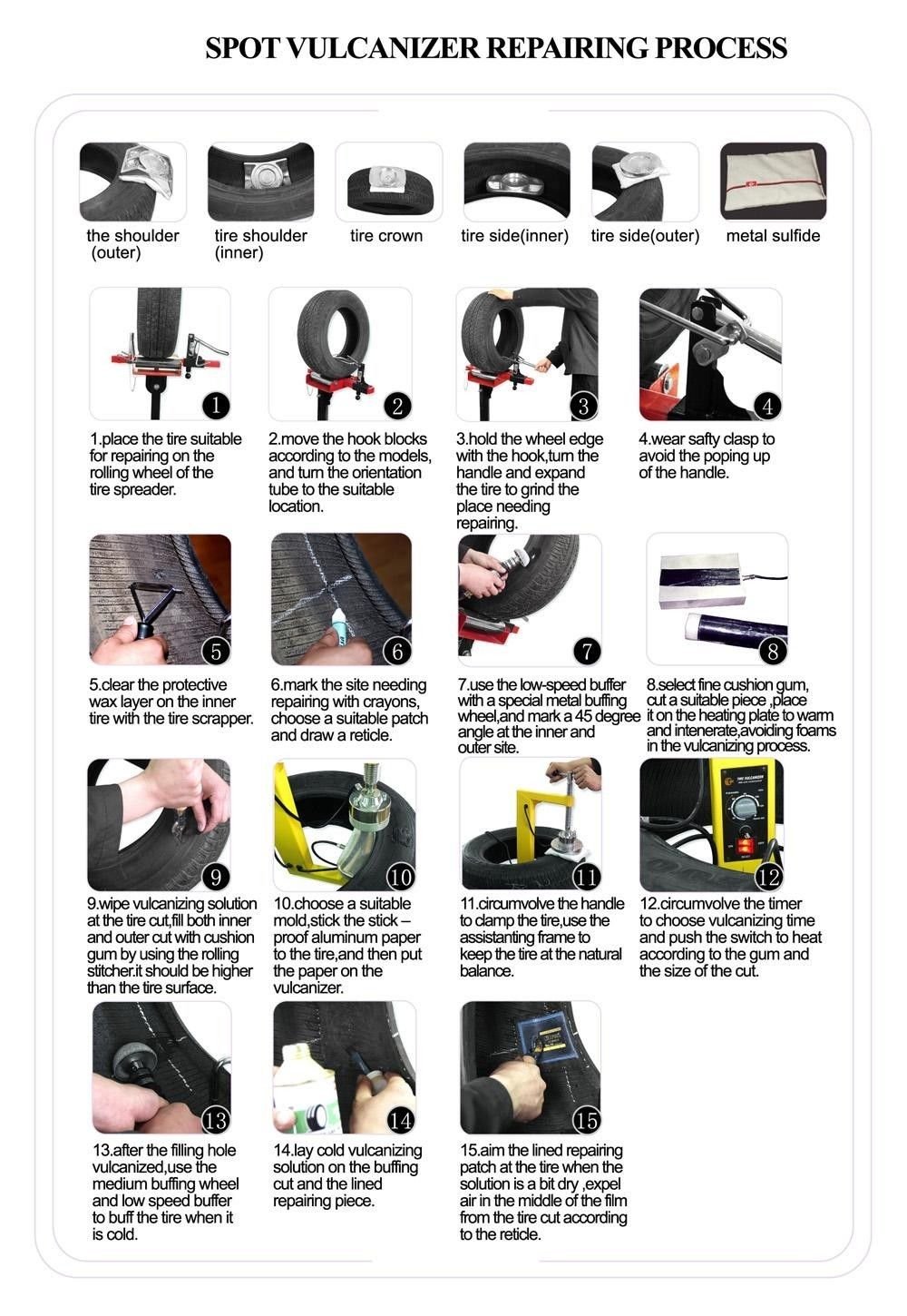 INTBUYING 110V Tire Vulcanizing Machine - Professional Sidewall Tire Repair Tool for Puncture & Spot Vulcanization | Ideal for Auto Shops, Truck Fleets & DIY Tire Repairs
