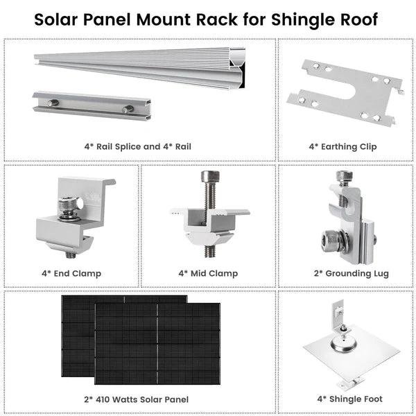 Natures Generator 2 x 410 Watt Monocrystalline Solar Panels with Mounting Rack - High Efficiency Solar Power for Home, RV & Off-Grid Living | Portable Renewable Energy Solution for Camping, Emergencies & Outdoor Adventures