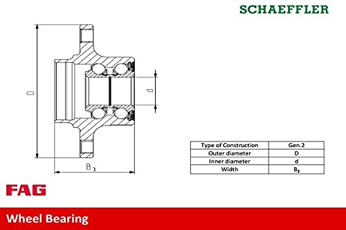LUK 713610890 Wheel Bearing Kit - Front & Rear Axle Replacement for Smooth & Quiet Ride | Compatible with Multiple Vehicle Models | Perfect for DIY Repairs & Professional Mechanics