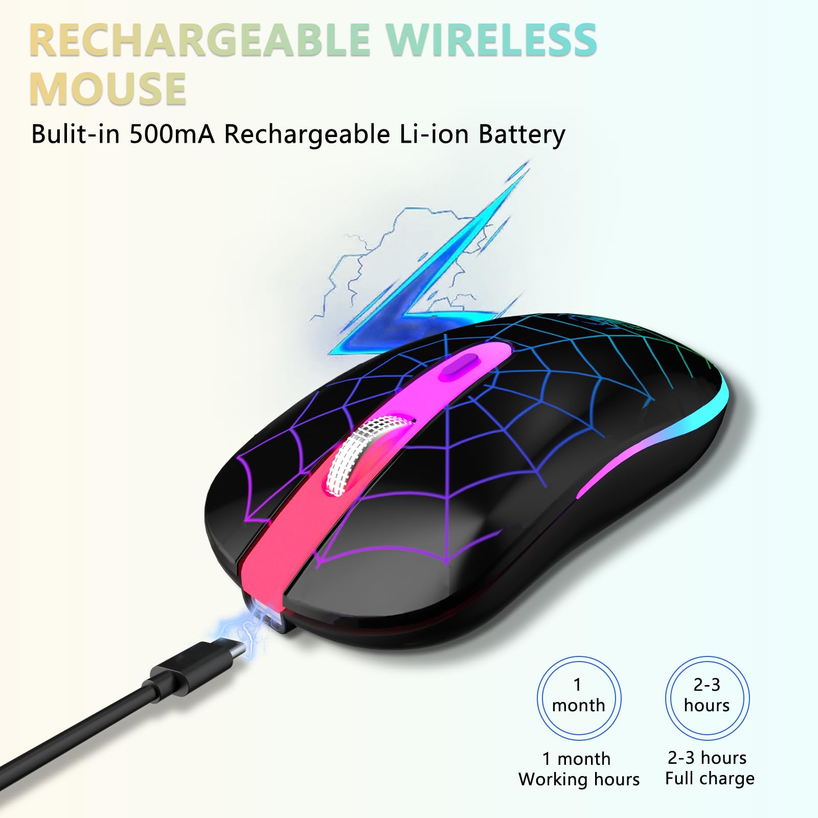 FUWANG Rechargeable Wireless Mouse - Bluetooth & 2.4G Dual Mode LED Mouse with USB/Type-C Receiver for Laptop, PC, Mac - Perfect for Office, Travel & Home Use