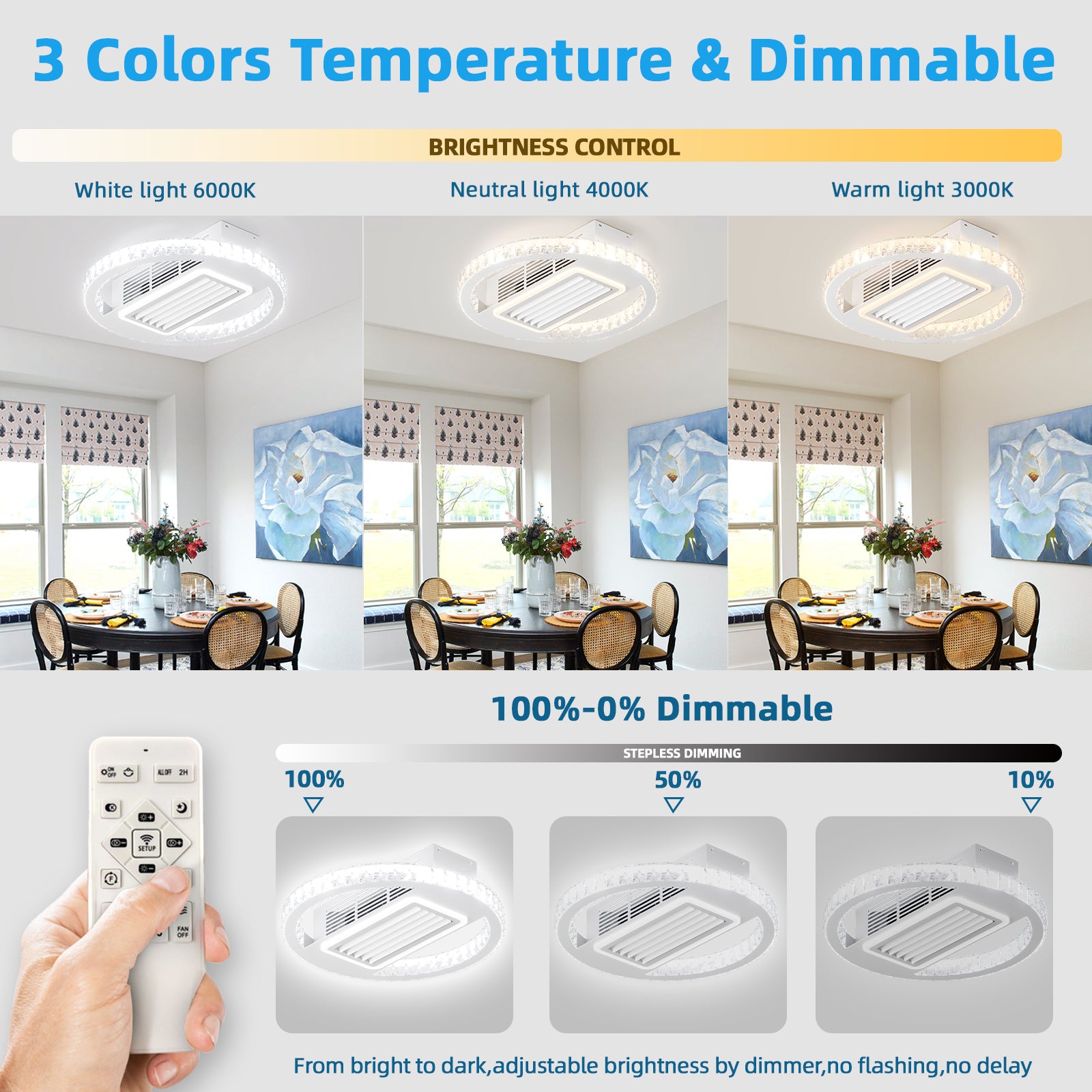 22 Inch Modern Leafless Ceiling Fan with Remote Control - Reversible Motor, Removable & Washable - Perfect for Bedroom, Living Room, and Office Spaces