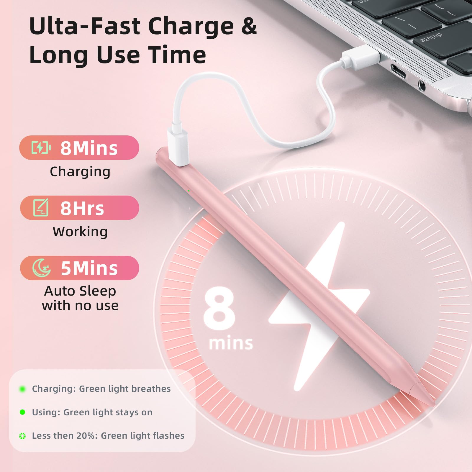 8 Mins Fast Charge Stylus Pen for iPad (2018-2023) - Active Pencil with Palm Rejection & Tilt Sensitivity for iPad Pro 11
