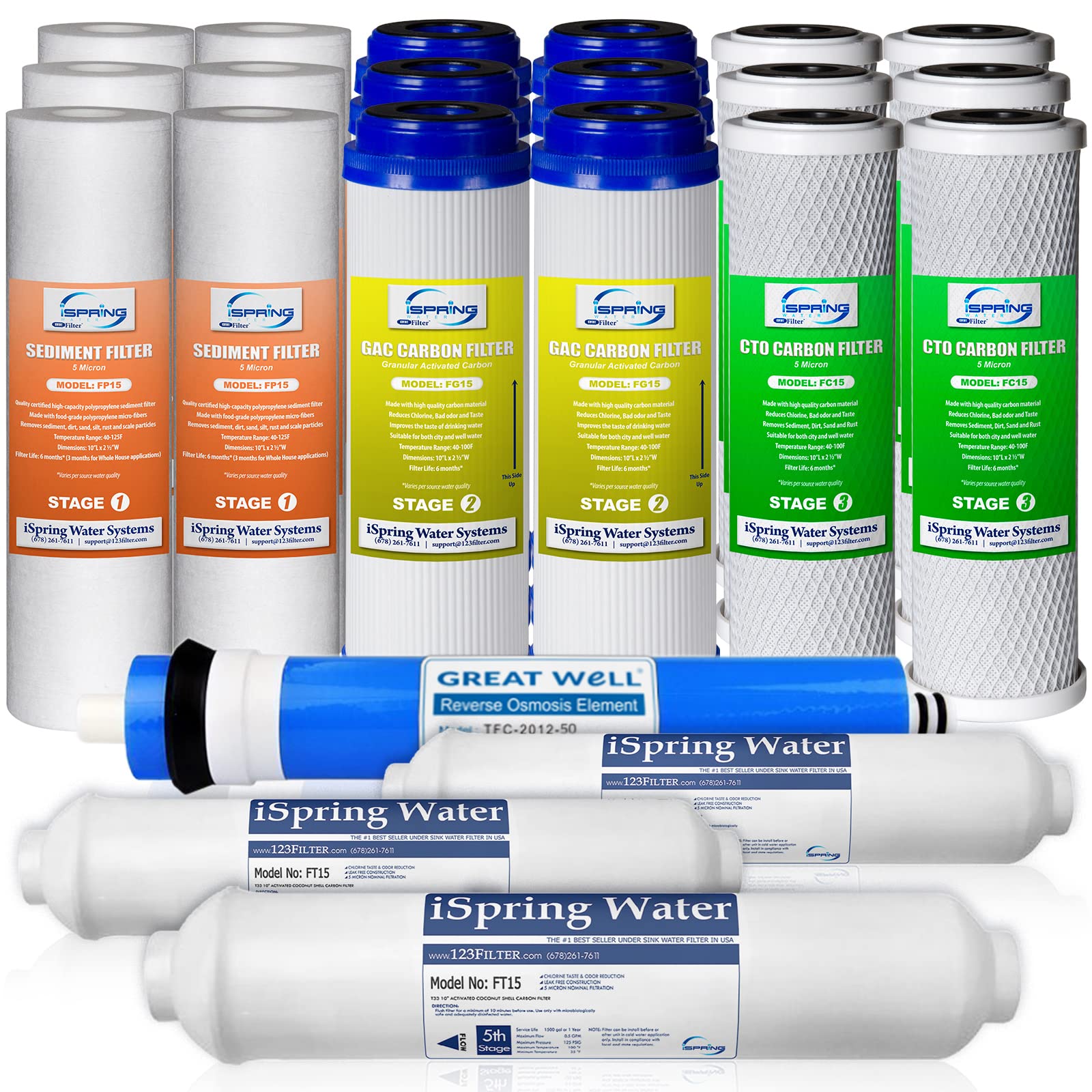 iSpring RO Water Filter Replacement (3-Pack) - 50GPD Reverse Osmosis DI System Cartridges - 3 Year Supply for Clean Drinking Water - Perfect for Home, Office, and RV Use
