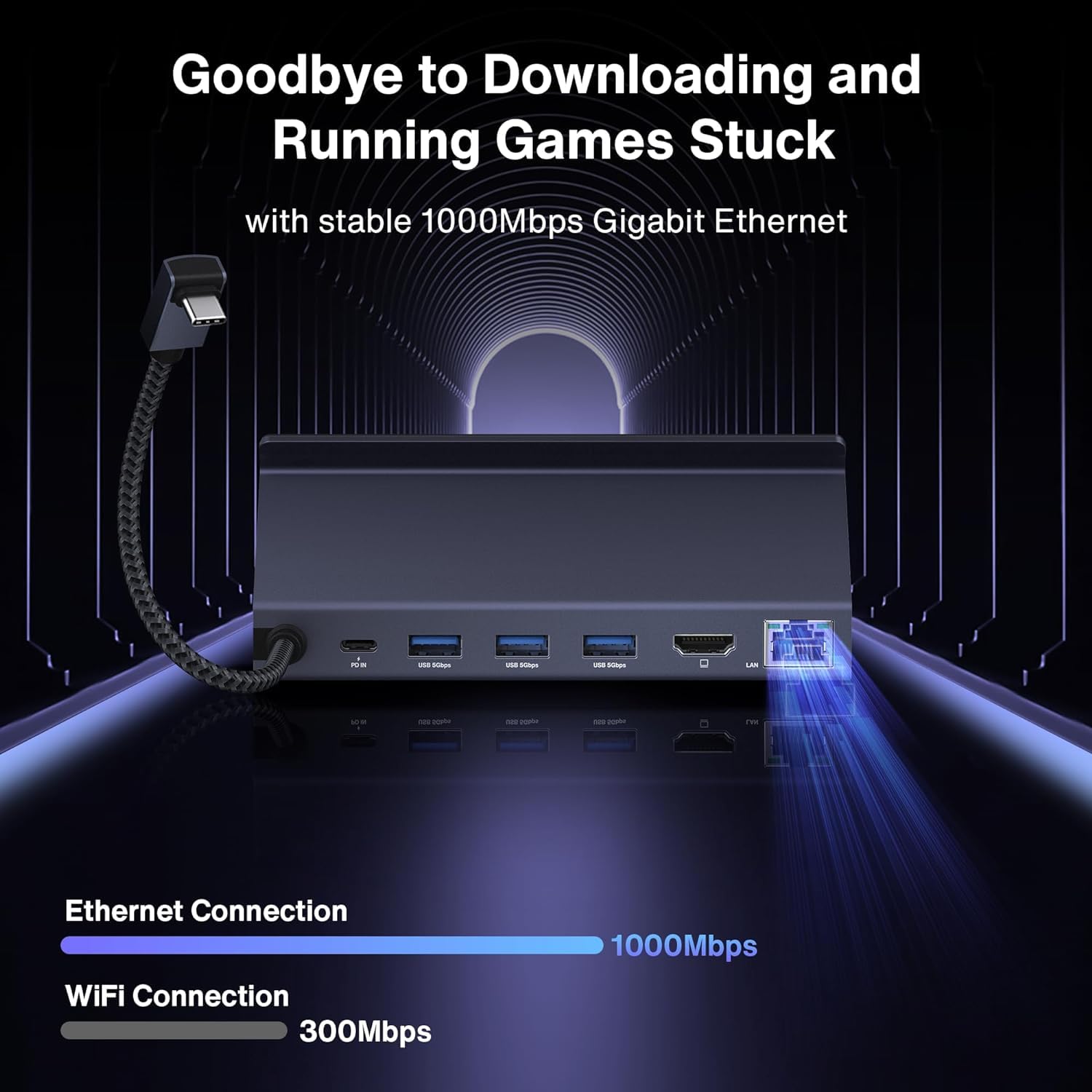 iVANKY 6-in-1 Docking Station for ROG Ally/Legion Go/Steam Deck - 65W PD Charger, HDMI 4K@120Hz, Gigabit Ethernet, USB-A 3.0, 100W USB-C Port - Perfect for Gaming, Work & Home Office Setup