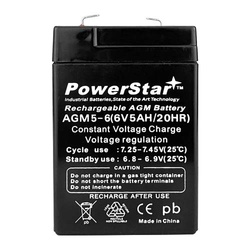 RBC1 Replacement Batteries - High Capacity Lithium Battery Pack for Power Tools, Electronics & More - Perfect for DIY Projects, Home Repairs & Professional Use