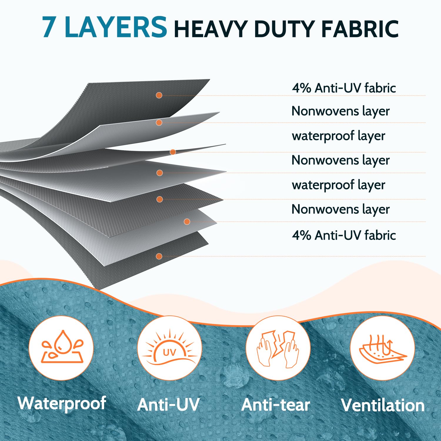 Vigorvan Upgraded 7-Layer RV Cover - Windproof Camper Cover for 24-27FT Travel Trailers & Toy Haulers | Includes Tongue Jack Cover, Extra Windproof Ropes & Gutter Covers | Perfect for Outdoor Storage, Winter Protection & Long-Term RV Shelter
