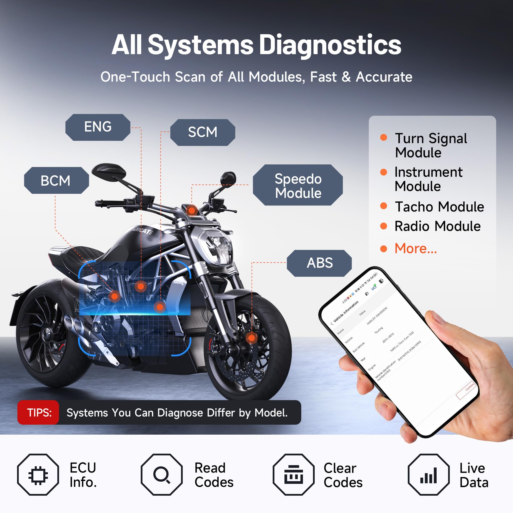 TOPDON TopScan Moto Motorcycle Scanner - Harley, Ducati, BMW Diagnostic Tool for Bike Maintenance