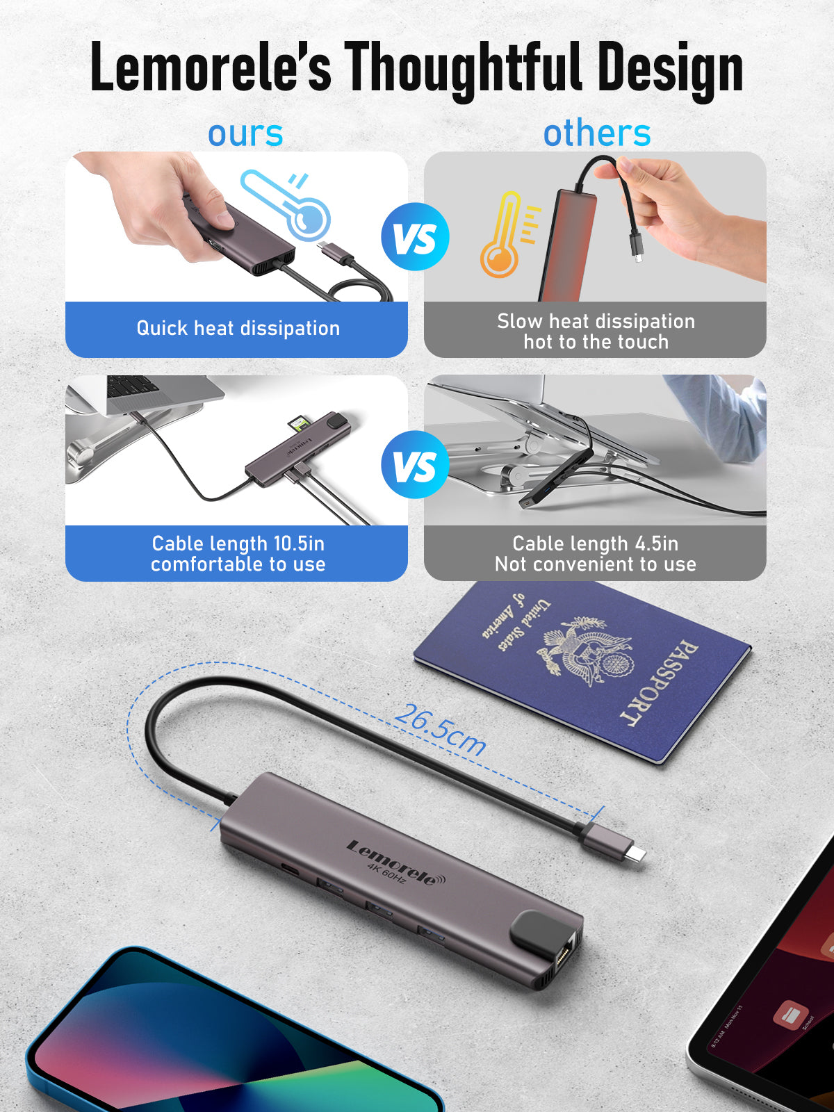 LEMORELE™ TC46 10-in-1 USB C Hub with 4K HDMI, USB 3.0, SD/TF Card Reader, PD Charging - Perfect for MacBook Pro/Air, Dell XPS, iPad Pro & More (Home Office, Travel, Gaming)