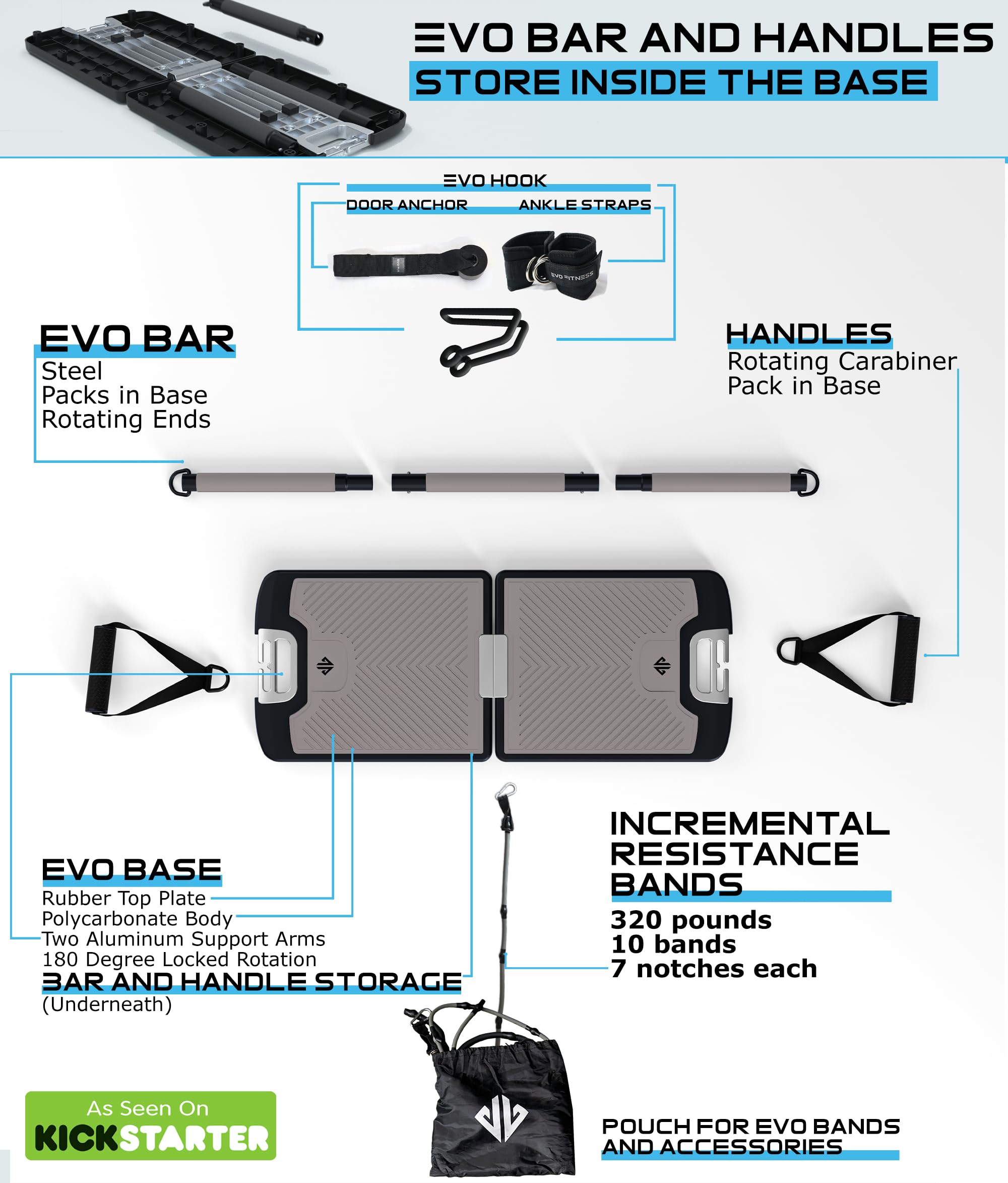 EVO Gym - Portable Home Gym Equipment for Strength Training, Resistance Bands with Base Holds Gym Bar & Handles | Compact Travel & Home Workout Solution for Full Body Exercise | Perfect for Home, Office, Travel & Outdoor Fitness