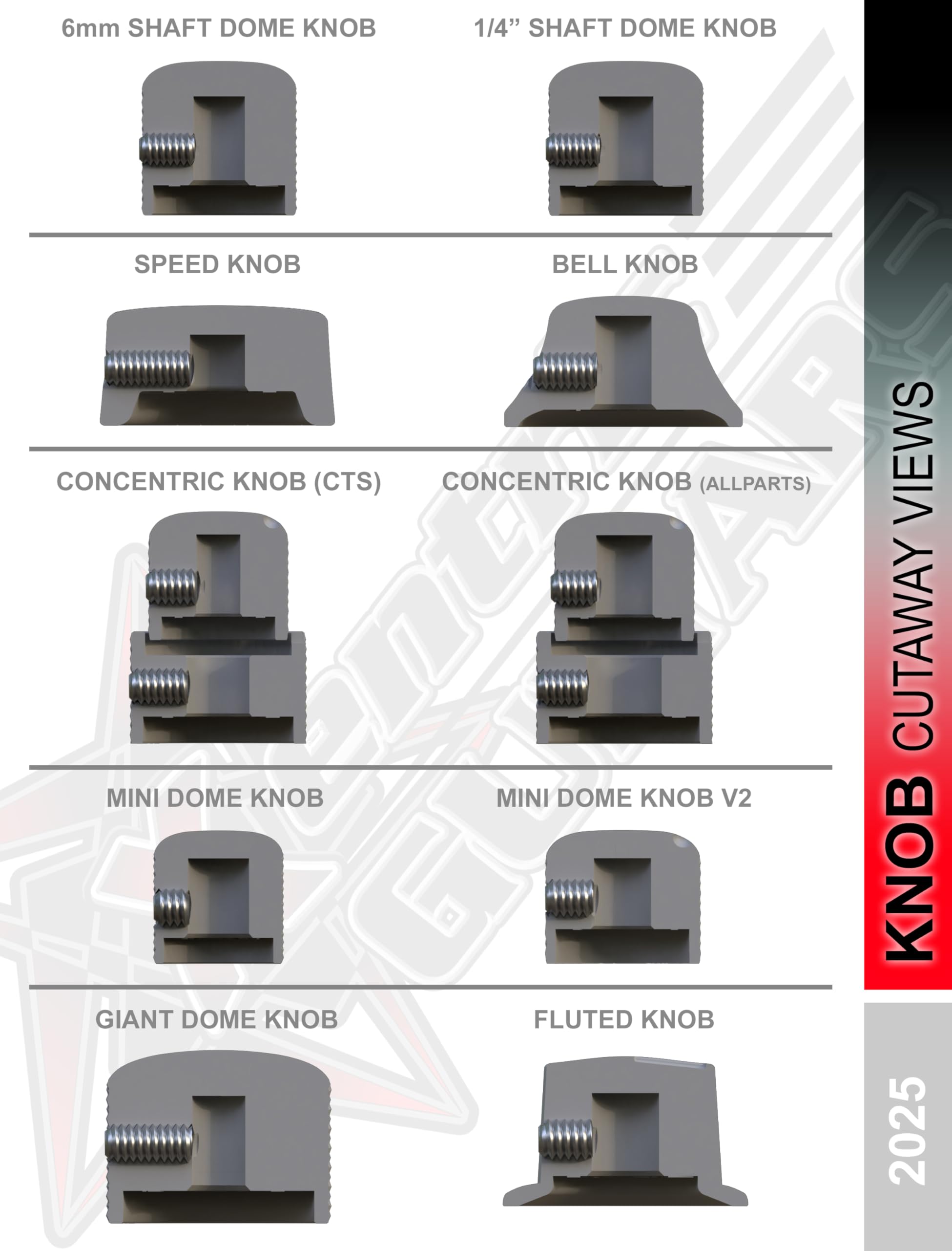 Premium Solid Resin Guitar Knobs - AllParts Concentric Knob Set (Black) for Electric & Acoustic Guitars - Perfect for Tone Control & Customization