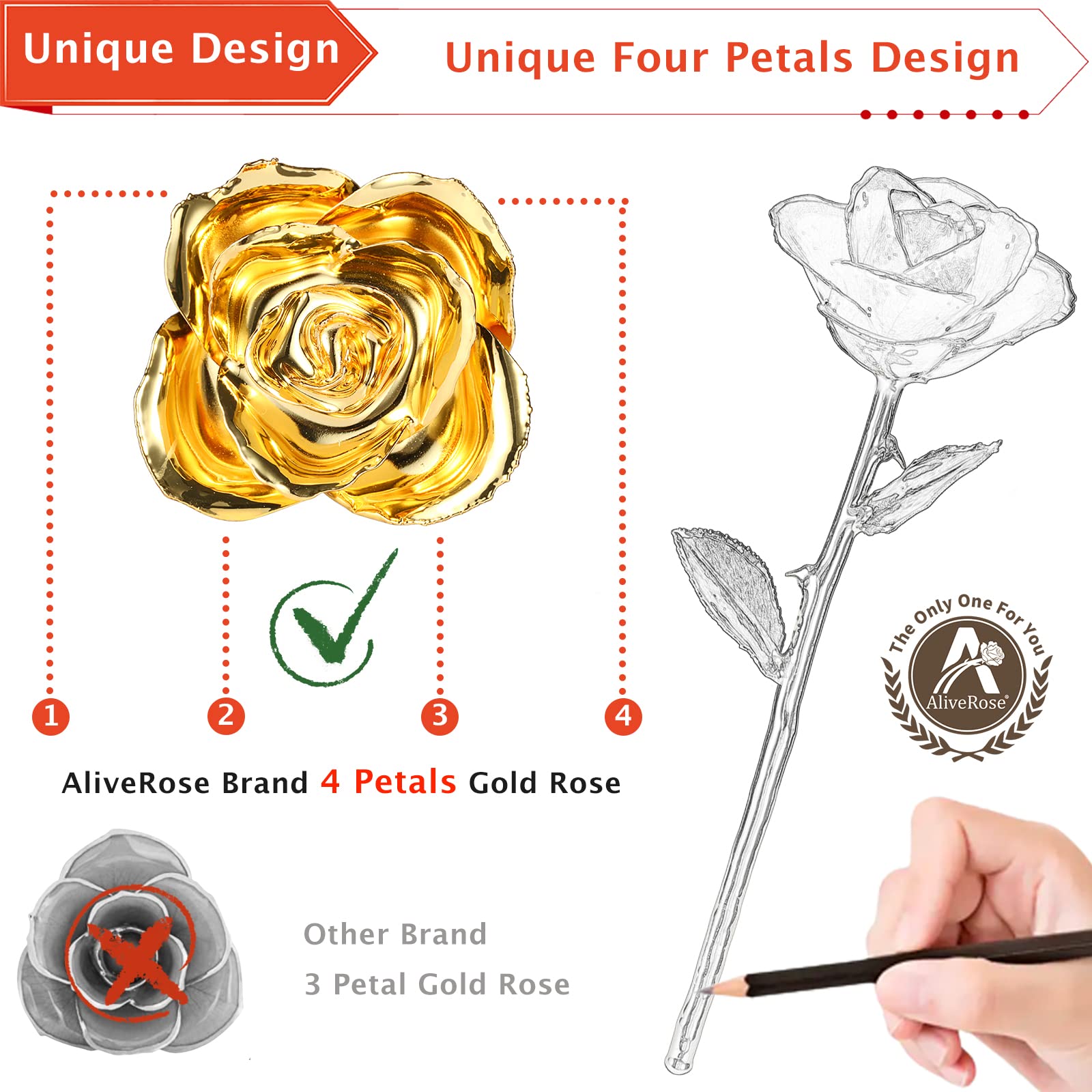 24k Gold Dipped Real Rose - Luxury Eternal Golden Rose with Stand for Anniversary, Valentine's Day, Mother's Day & Birthday Gifts | Romantic Home Decor & Wedding Centerpiece