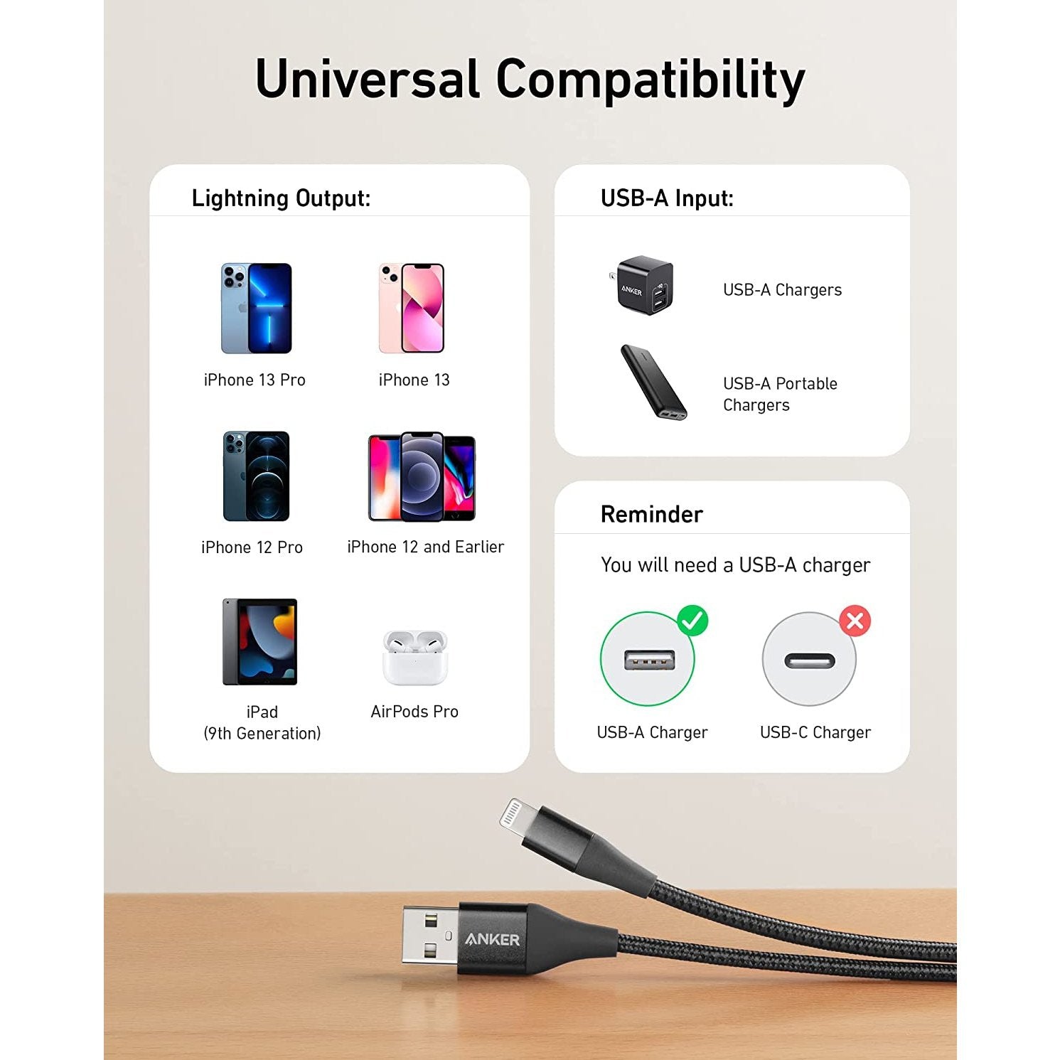 Anker PowerLine II Lightning Cable 3m (10ft) - MFI Certified, Durable TPE, 12000+ Bend Lifespan - Perfect for iPhone Charging at Home, Office, or Travel