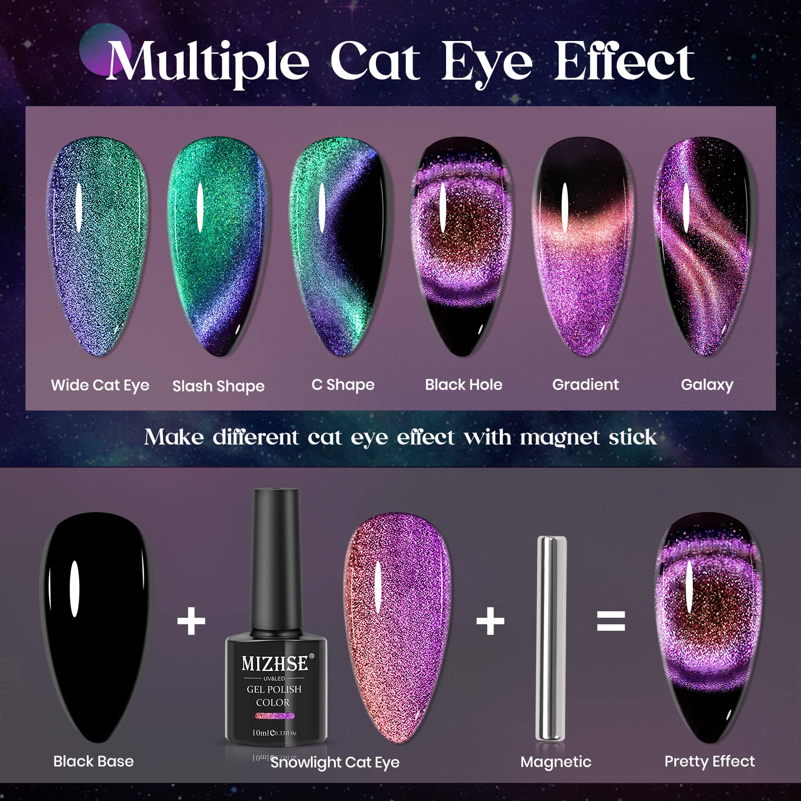 MIZHSE 9D Cat Eye Gel Nail Polish Set - 2 Colors (Cyan & Pink) Holographic Magnetic Nail Art Gel with Galaxy Effect - 10ML for Professional Salon & DIY Manicure at Home