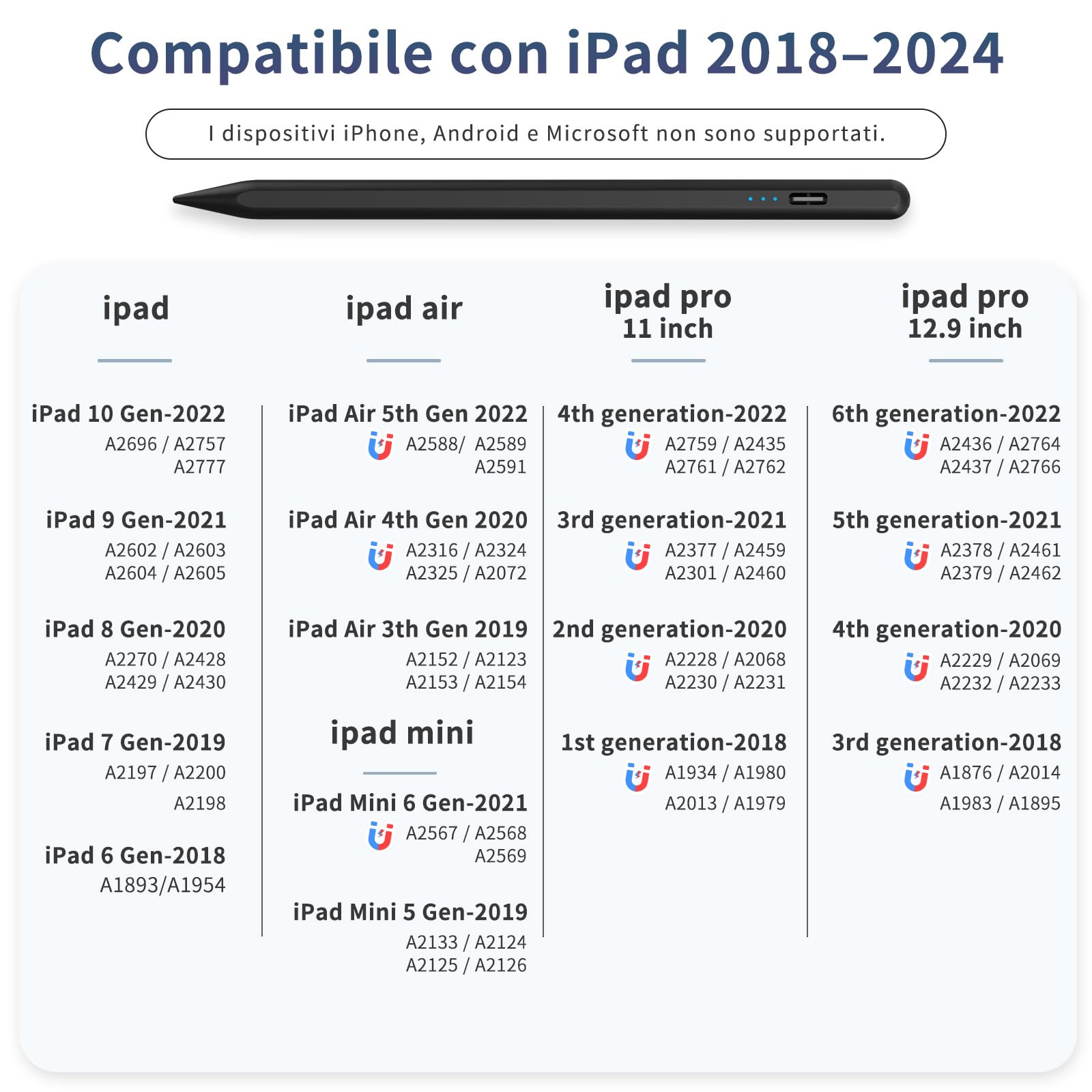 Apple Pencil for iPad (2018-2023) - Fast Charging, Tilt & Pressure Sensitive Stylus Pen with Magnetic Attachment - Compatible with iPad Pro 11/12.9