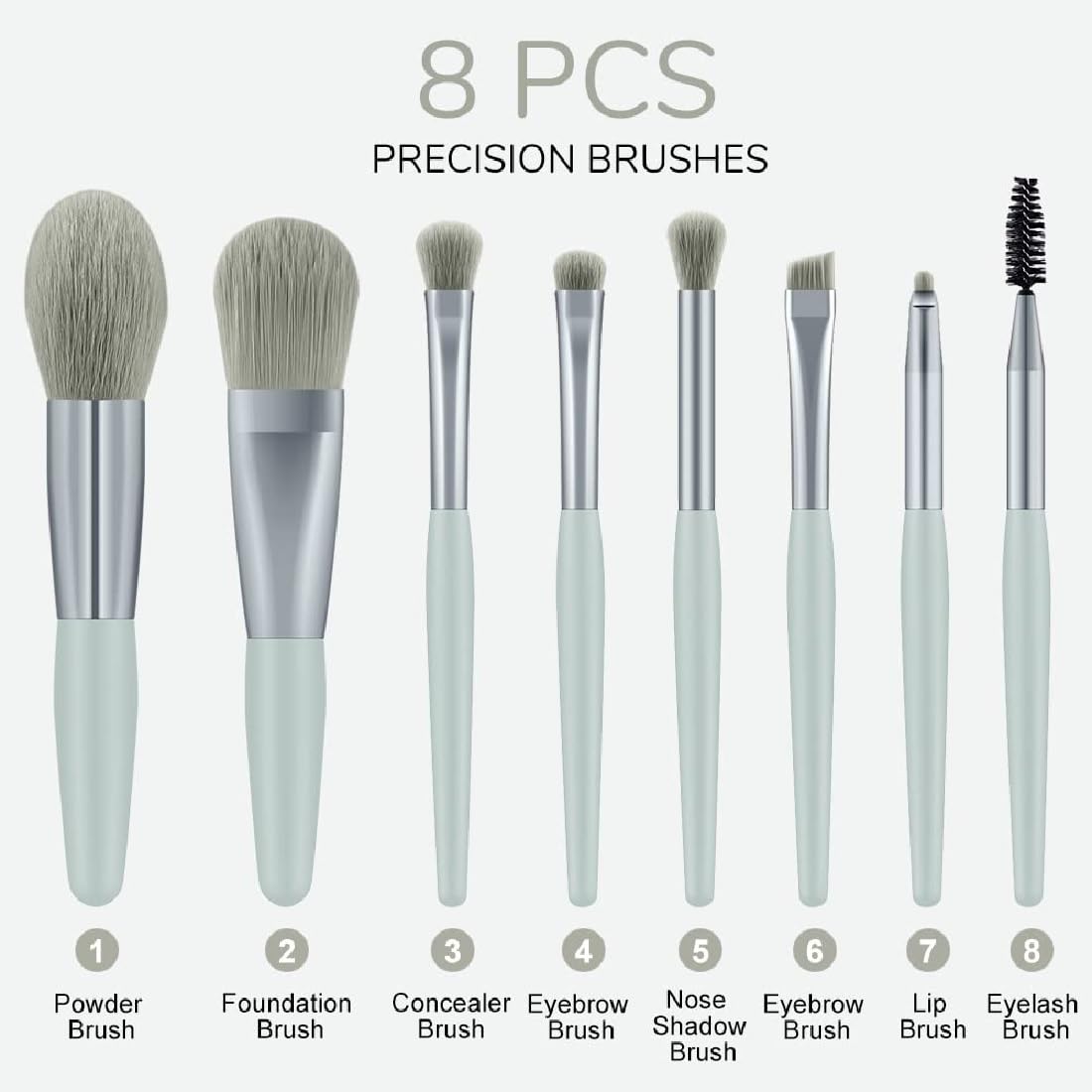 Premium 8-Piece Lite Green Makeup Brush Set for Foundation, Blush, Eyeshadow, Eyeliner, Lips & Brows | Professional Cosmetic Brush Kit with Travel Pouch | Perfect for Home, Travel & Professional Makeup Artists