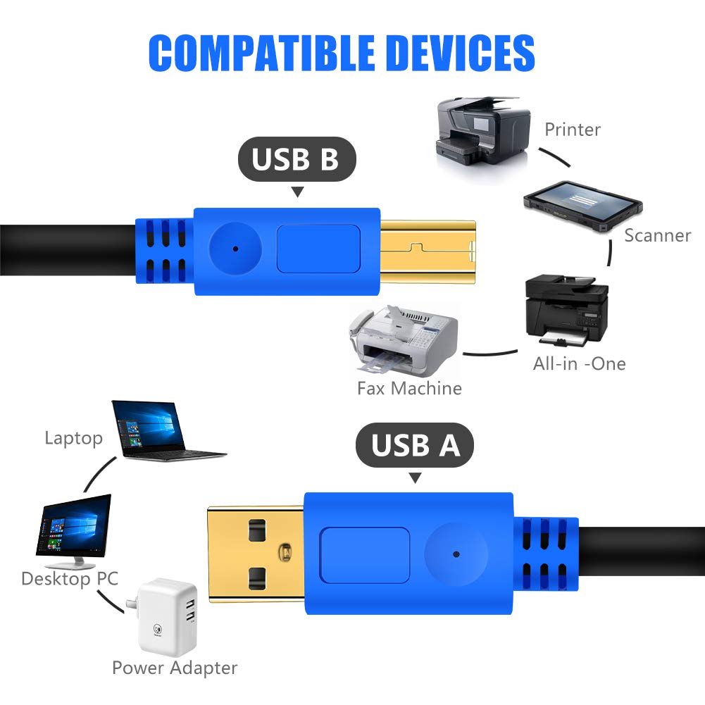 Hanprmee 30Ft USB 2.0 Printer Cable - High Speed Gold-Plated A Male to B Male Connector for HP, Canon, Lexmark, Dell, Xerox, Samsung Printers & Scanners - Durable Blue Cord for Office & Home Use