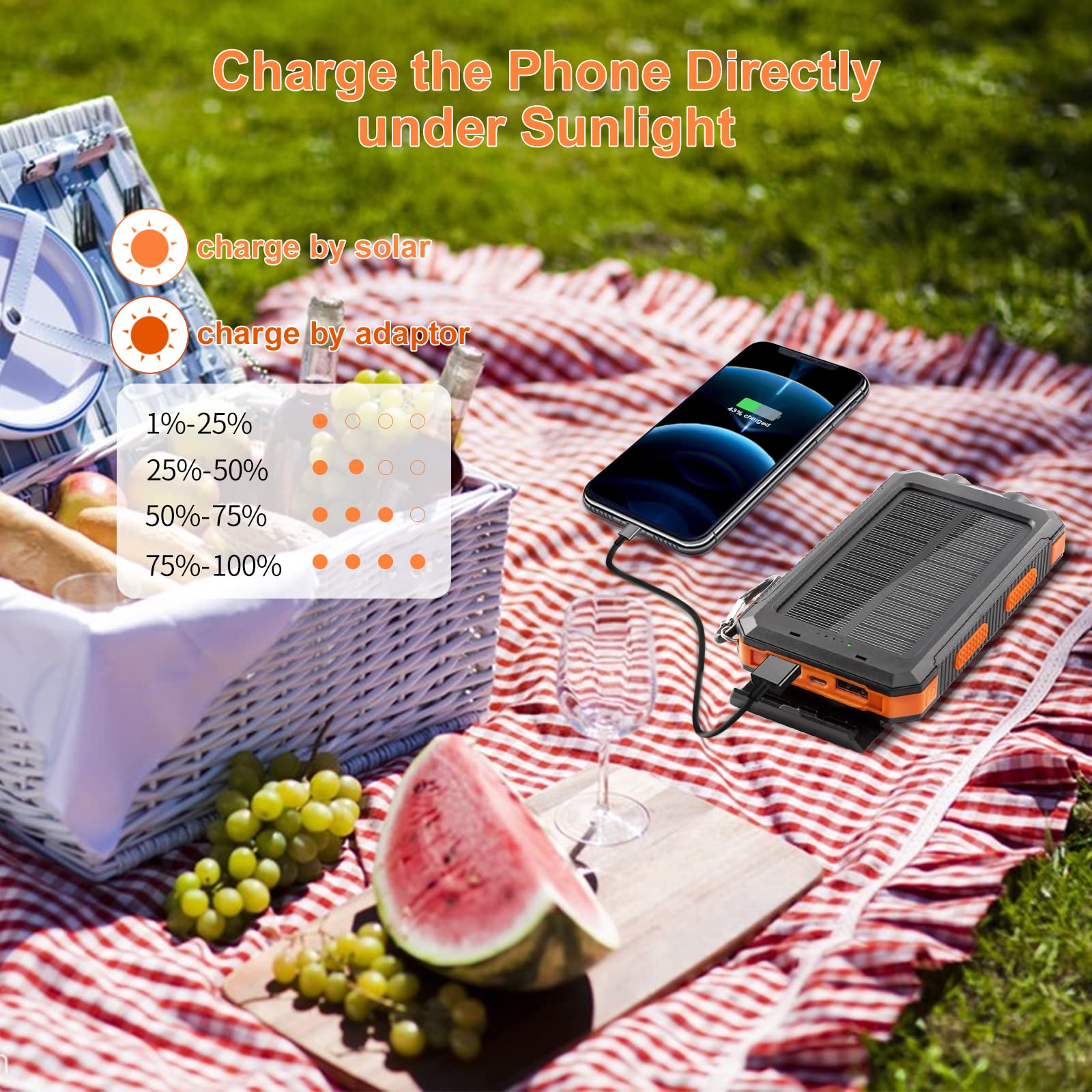 Annero 20000mAh Solar Power Bank - Waterproof Portable Solar Phone Charger with Dual USB Ports & LED Flashlight | Compatible with iPhone, Android & USB Devices | Perfect for Camping, Hiking & Emergency Power Backup
