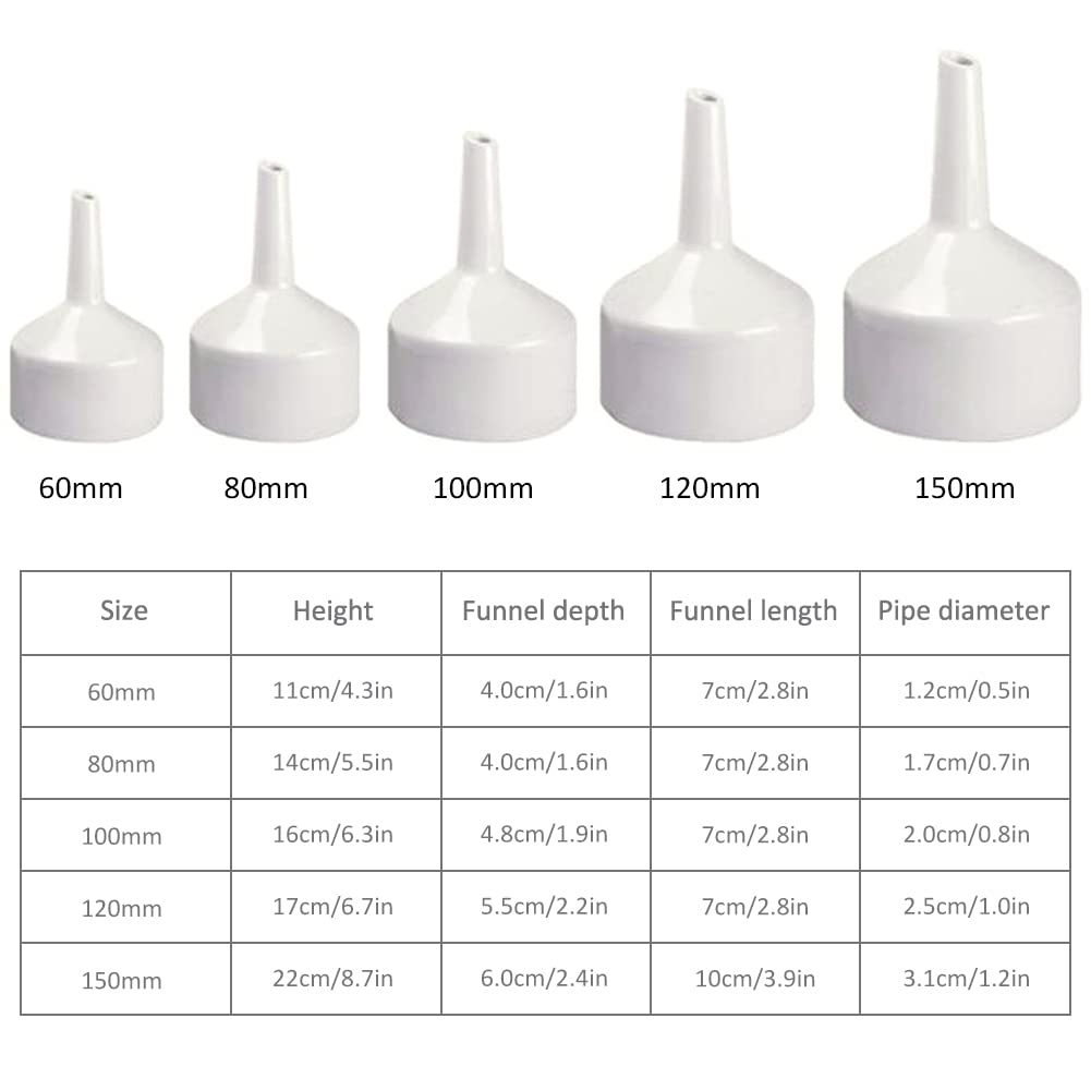 Premium 150mm Porcelain Buchner Funnel - Lab-Grade Vacuum Filtration System for Chemistry Experiments & Scientific Research | Ideal for Laboratories, Schools & Home Science Projects