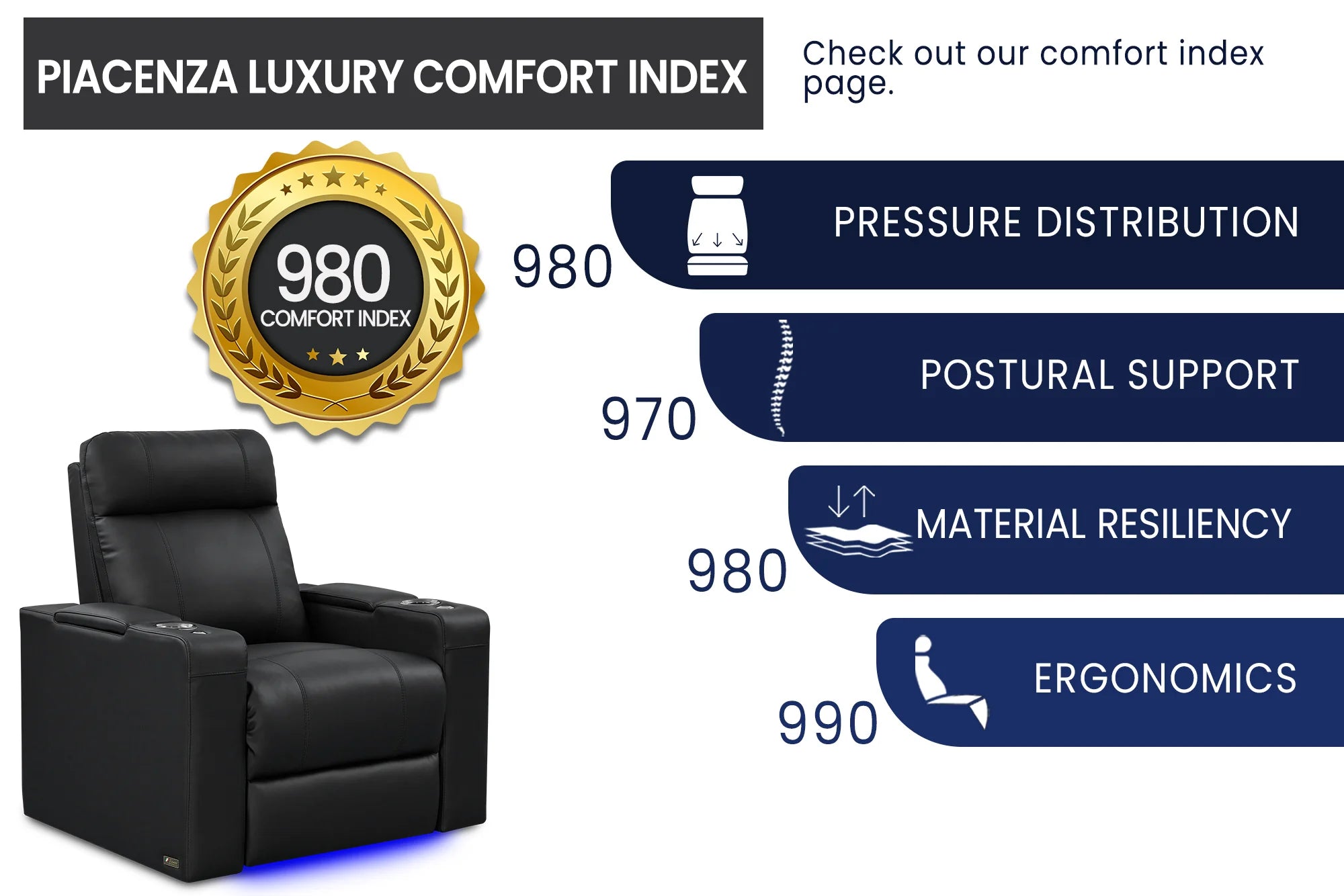 Valencia Piacenza Luxury Genuine Leather Home Theater Seating - 2-Seater Loveseat in Premium Onyx Black | Perfect for Home Cinemas, Media Rooms & Luxury Home Decor