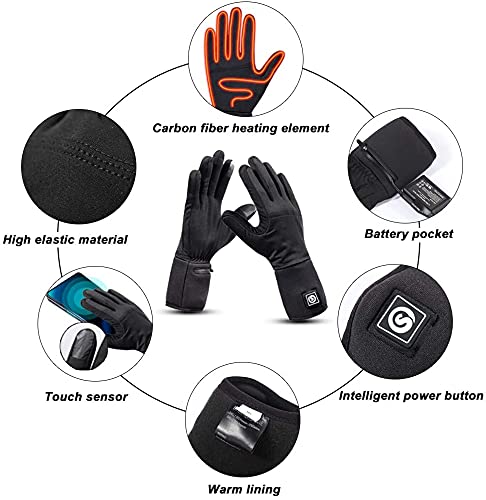 SAVIOR HEAT Rechargeable Battery Heated Glove Liners for Men & Women - Electric Winter Warm Thin Gloves for Skiing, Snowboarding, Hiking, Cycling - Perfect Hand Warmers for Outdoor Sports & Cold Weather Activities