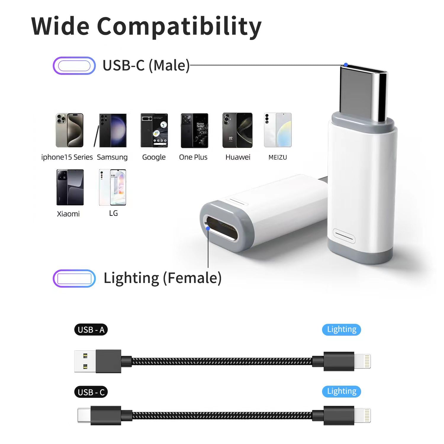 4 Pack Lightning to USB C Adapter for iPhone 15/16 Pro/16 Pro Max/Plus, Samsung S24, iPad Air, Nintendo Switch - Fast Charging & High-Speed Data Transfer - Compatible with Multiple Devices for Home, Office & Travel Use