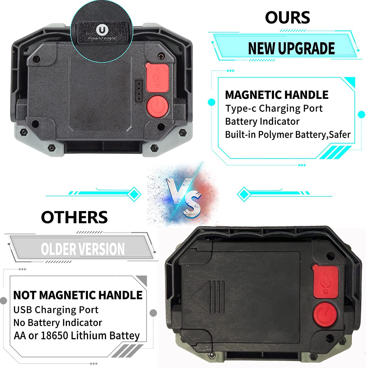 OTYTY 2-Pack 30W 1500LM Rechargeable LED Work Light with Magnetic Base, 4200mAh Battery - Portable Flood Lights for Camping, Car Repair, Emergency, Outdoor & Indoor Use (W840 Grey)