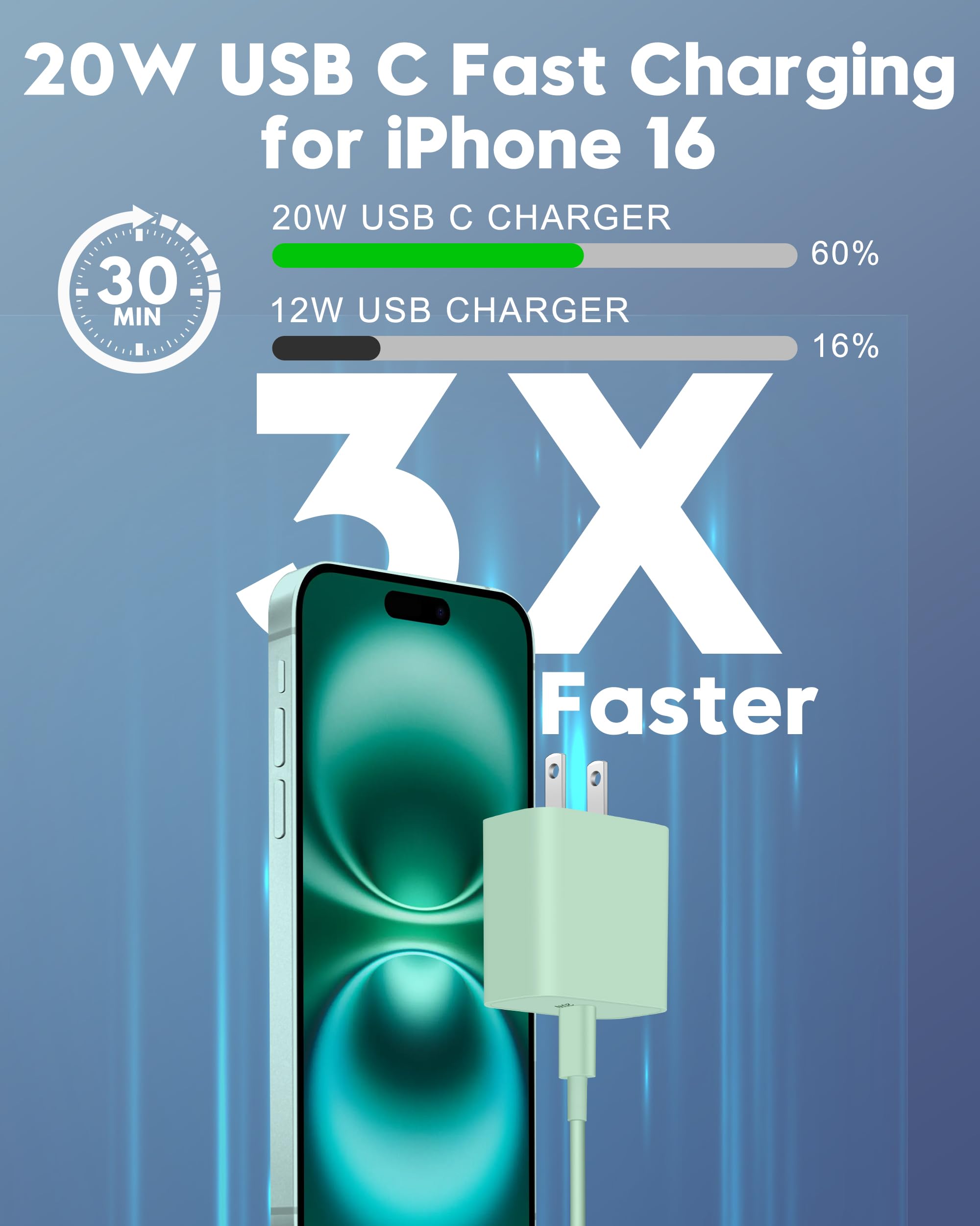 2025 Upgraded 20W Fast USB C Charger & 10FT Cable - 2 Pack iPhone 16/16 Pro/16 Pro Max/16 Plus/16e/15 Series & iPad Power Adapter - Perfect for Home, Office & Travel Charging