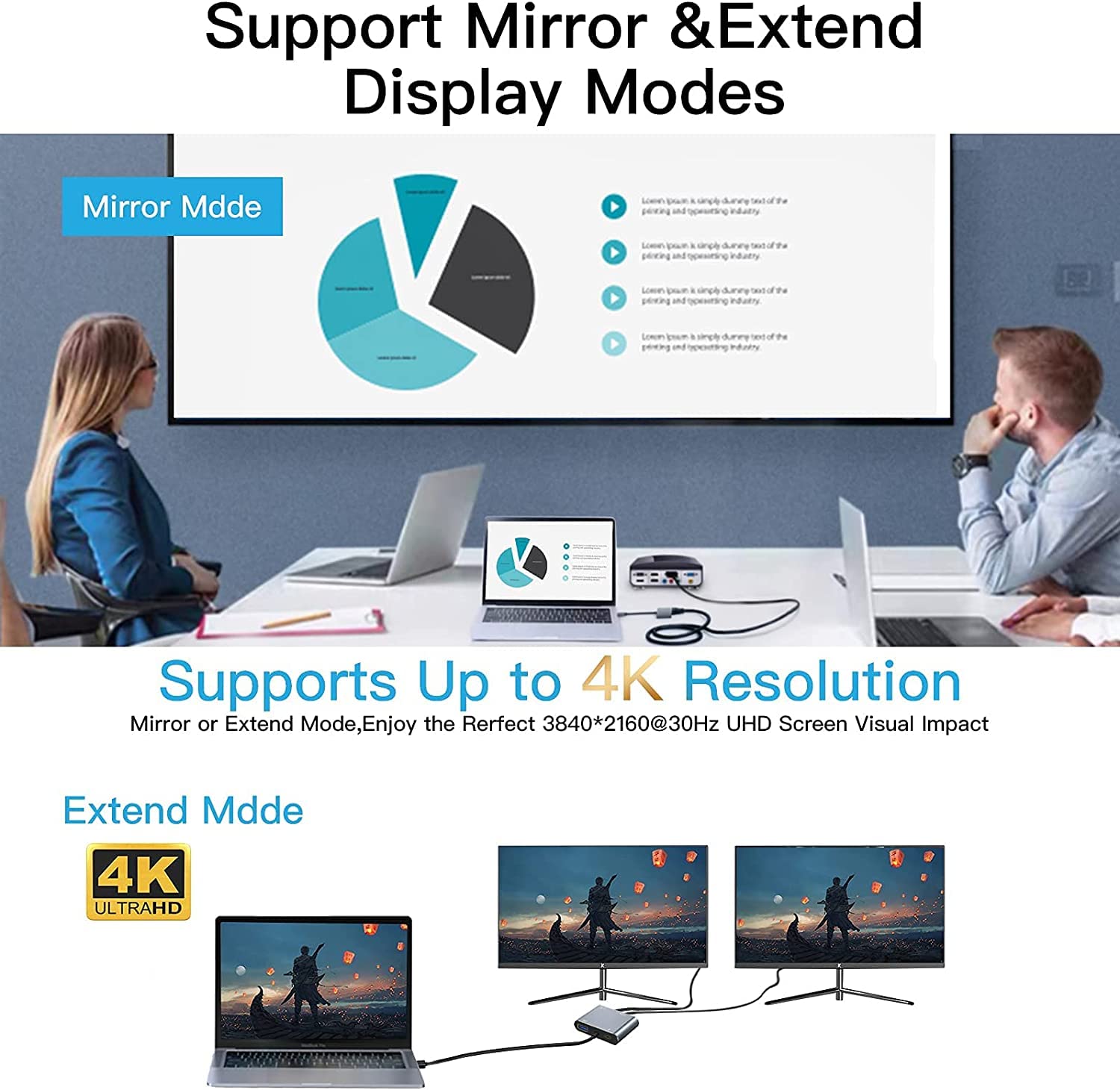 4K USB C to HDMI VGA Adapter - 4-in-1 Multiport Hub with USB 3.0 & 100W PD Charging - Compatible with MacBook Pro/Air, iPad Pro, Nintendo Switch, Dell XPS, Samsung & External Monitors - Perfect for Work, Gaming & Home Office Setup
