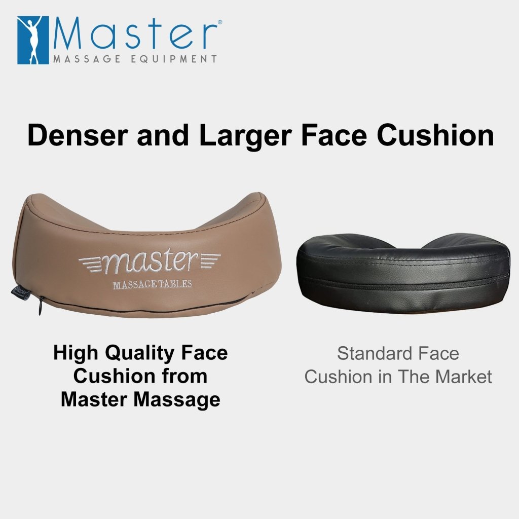 MusicMaster High Fidelity Sound Bluetooth Massage Pillow with Ultra Plush Face Cushion - Otter Color | Wireless Neck & Back Pain Relief for Home, Office & Travel