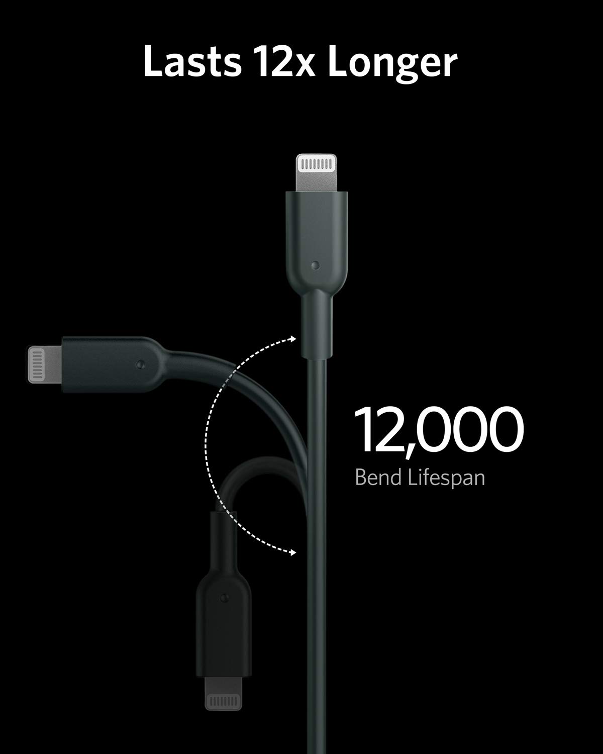 Anker USB C to Lightning Cable 6ft MFi Certified Fast Charging Cable for iPhone 13/12/11/X/8 - Midnight Green | PD Supported | Durable Nylon Braided | Perfect for Home, Office & Travel Charging