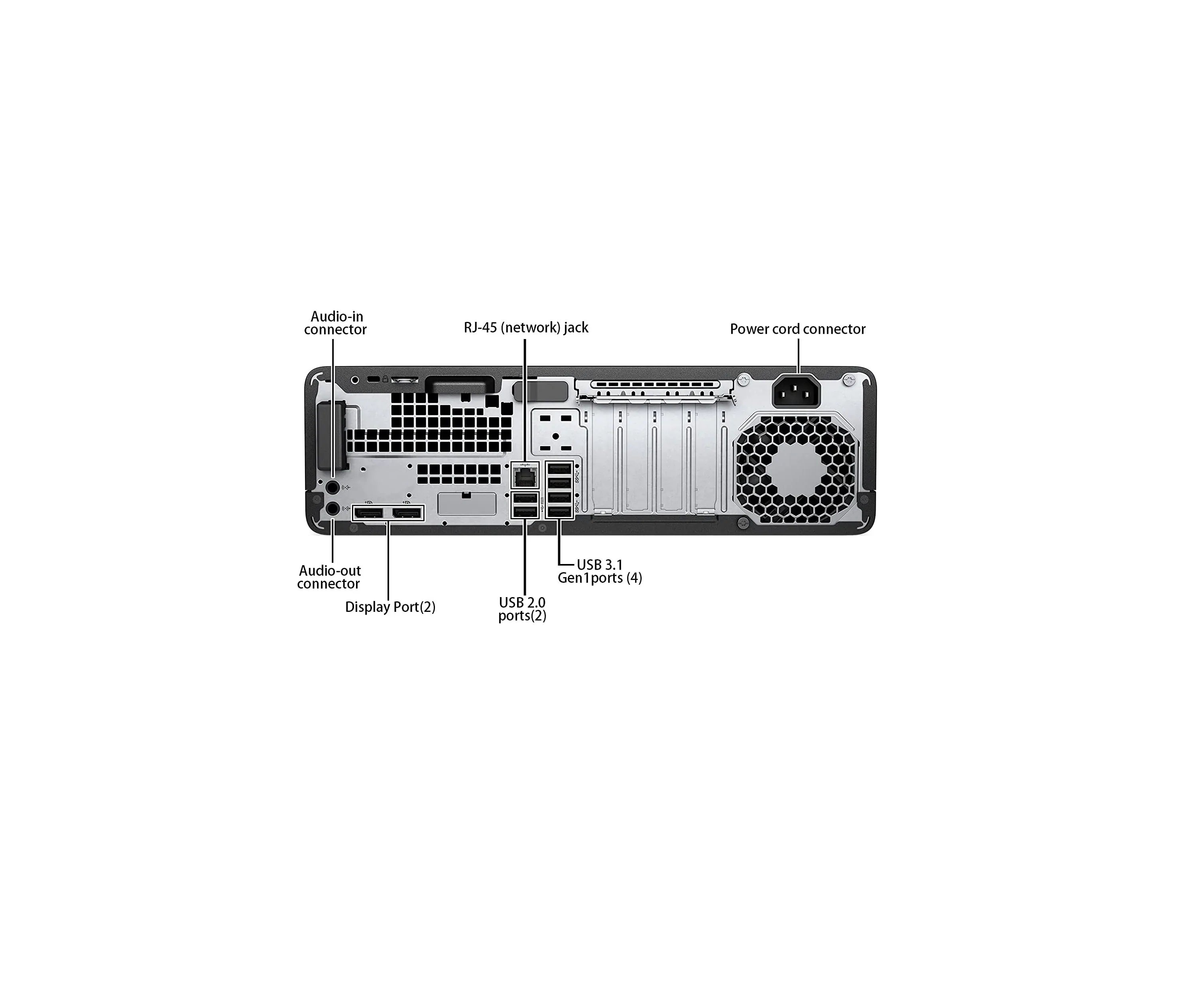 Refurbished HP EliteDesk 800 G3 SFF Desktop - Intel Core i7-7700 3.6GHz, 16GB RAM, 512GB SSD, Windows 10 Pro | Compact Business PC for Office Work, Home Use & Productivity Tasks