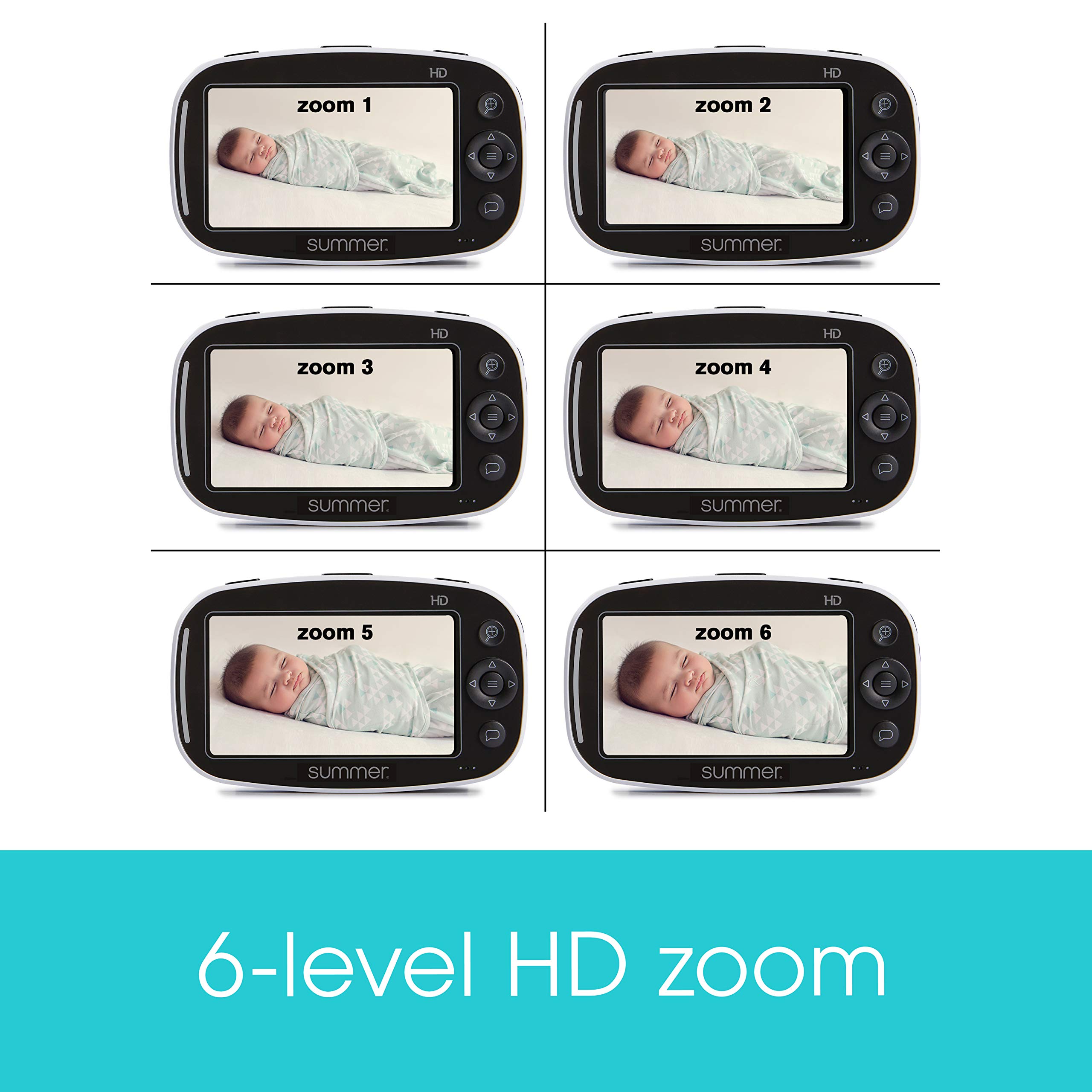 Summer Infant Baby Pixel Zoom HD Video Baby Monitor - 5-Inch Display, Remote Steering Camera, Clear Night Vision & SleepZone Alerts | Perfect for Nursery Monitoring, Baby Safety & Peace of Mind
