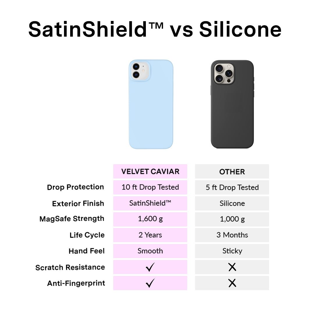 Premium Cotton Candy Blue iPhone Case - Soft Silicone Protective Cover for iPhone [Model] - Trendy, Durable & Slim Design for Everyday Use, Travel & Outdoor Activities