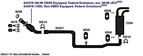AP Exhaust Pipe 83027 - Durable for Cars & Trucks